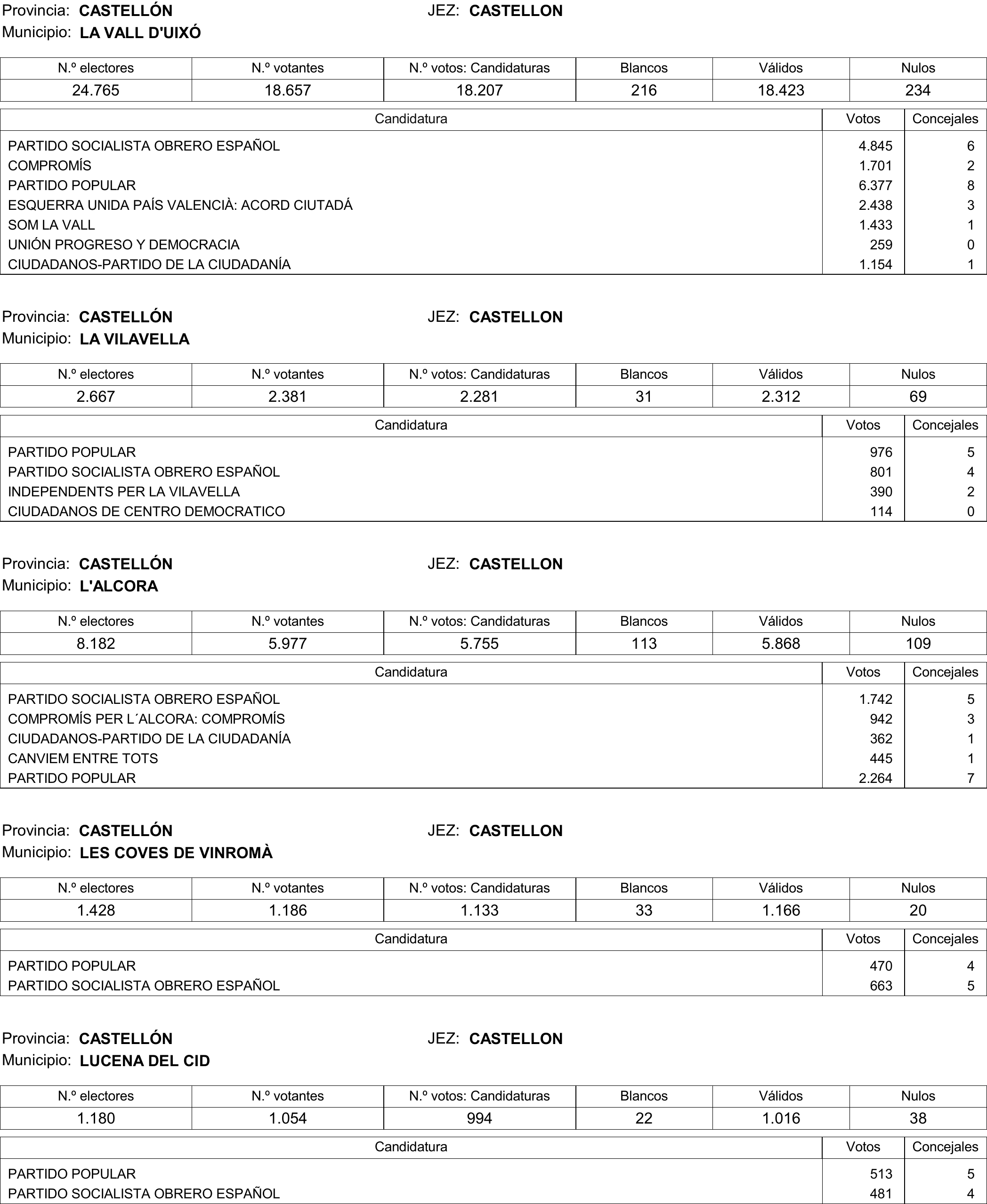 Imagen: /datos/imagenes/disp/2015/177/08370_17377695_image380.png