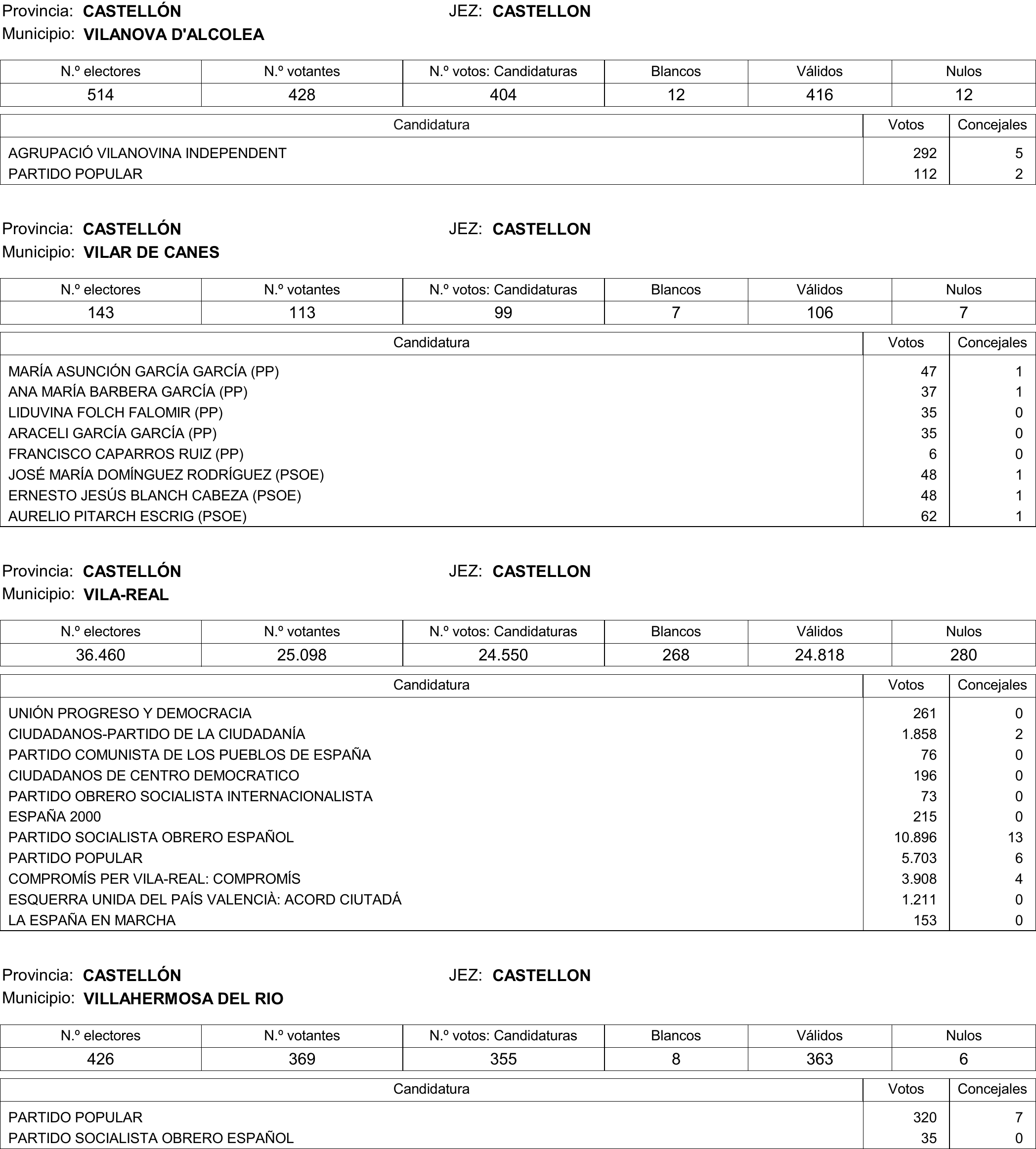 Imagen: /datos/imagenes/disp/2015/177/08370_17377695_image385.png