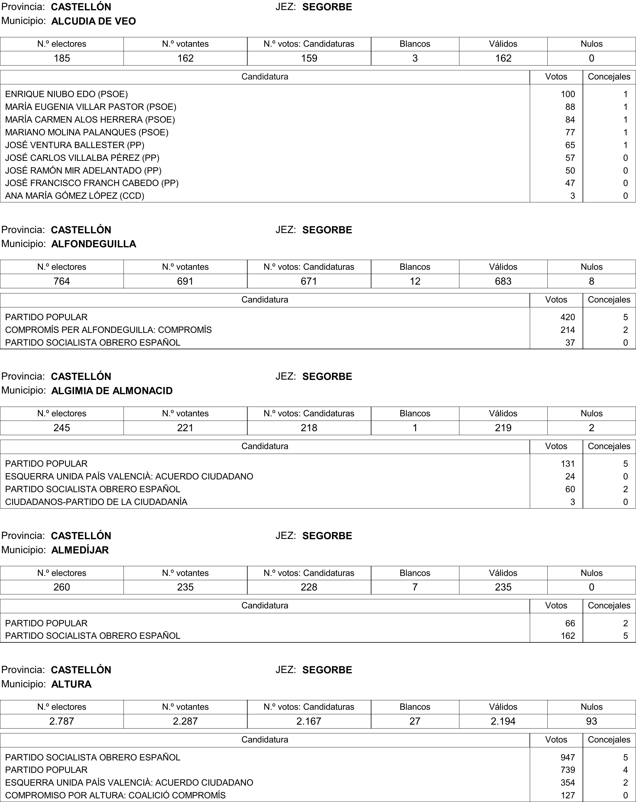 Imagen: /datos/imagenes/disp/2015/177/08370_17377695_image387.png
