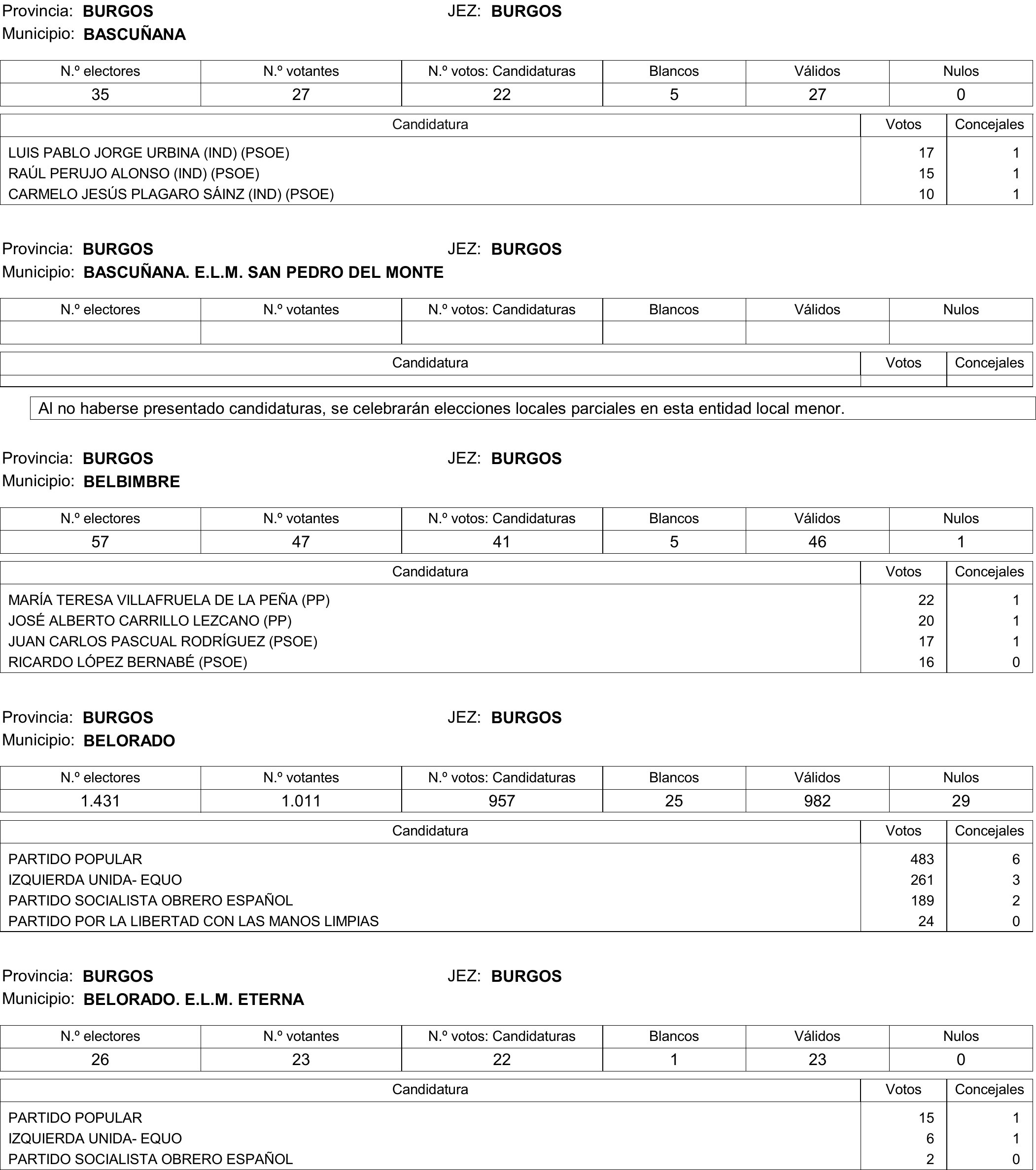 Imagen: /datos/imagenes/disp/2015/177/08370_17377695_image39.png