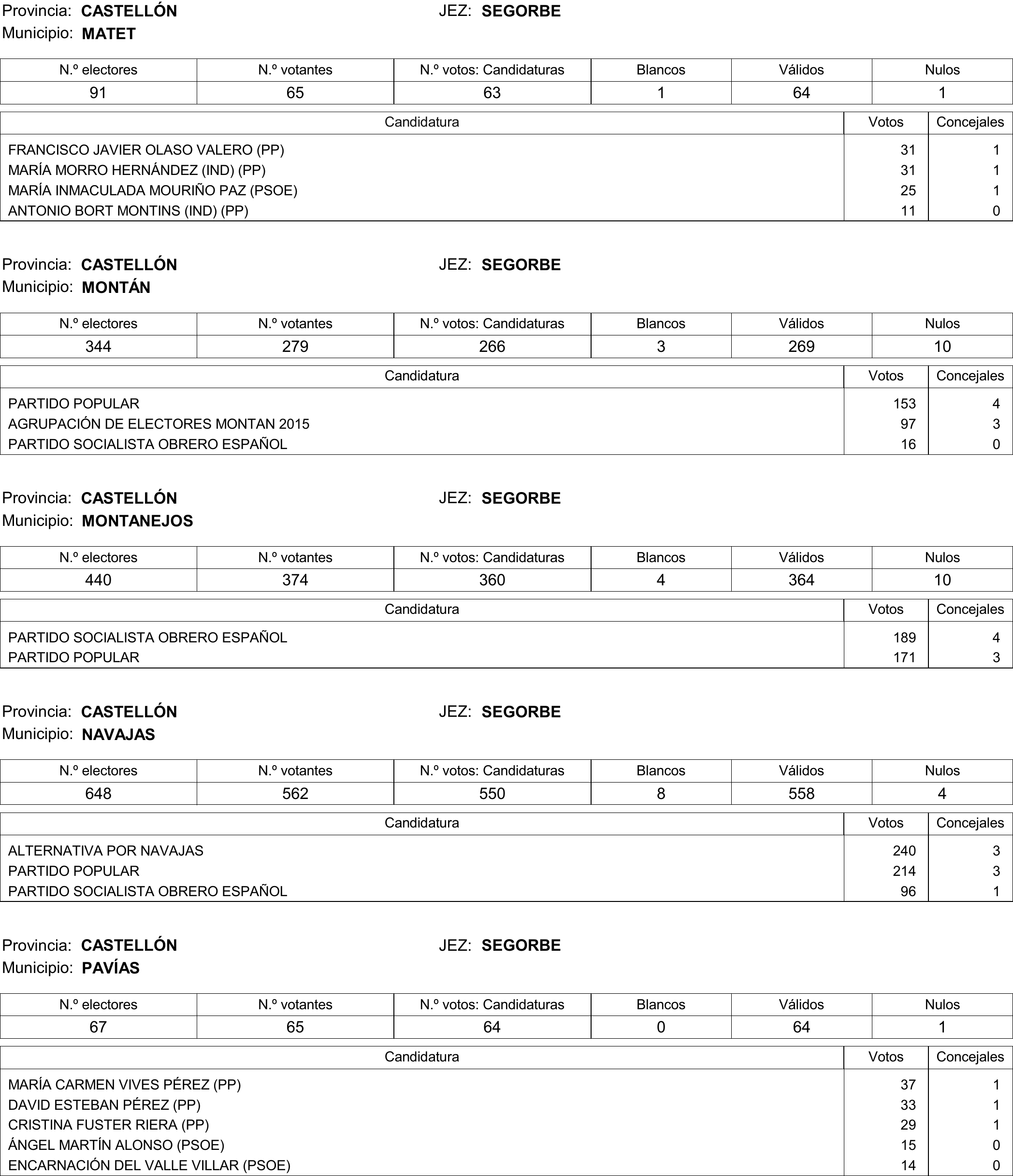 Imagen: /datos/imagenes/disp/2015/177/08370_17377695_image392.png