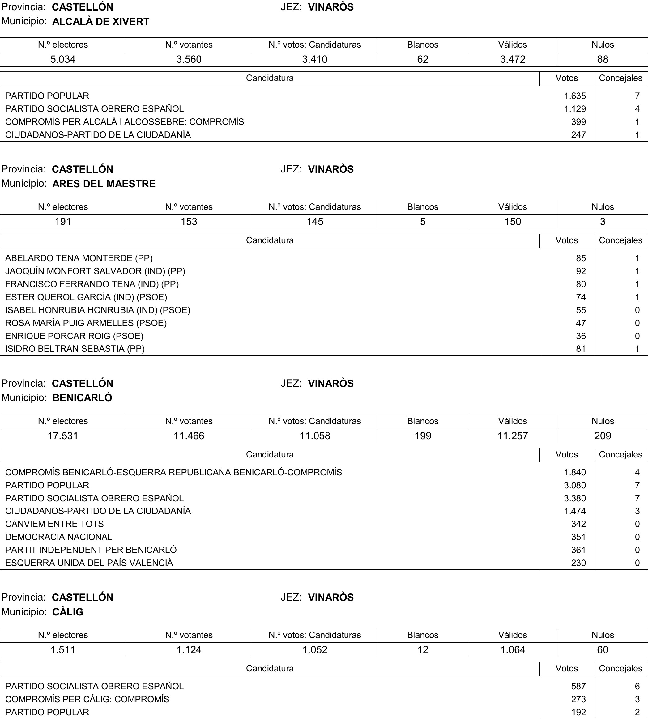 Imagen: /datos/imagenes/disp/2015/177/08370_17377695_image396.png