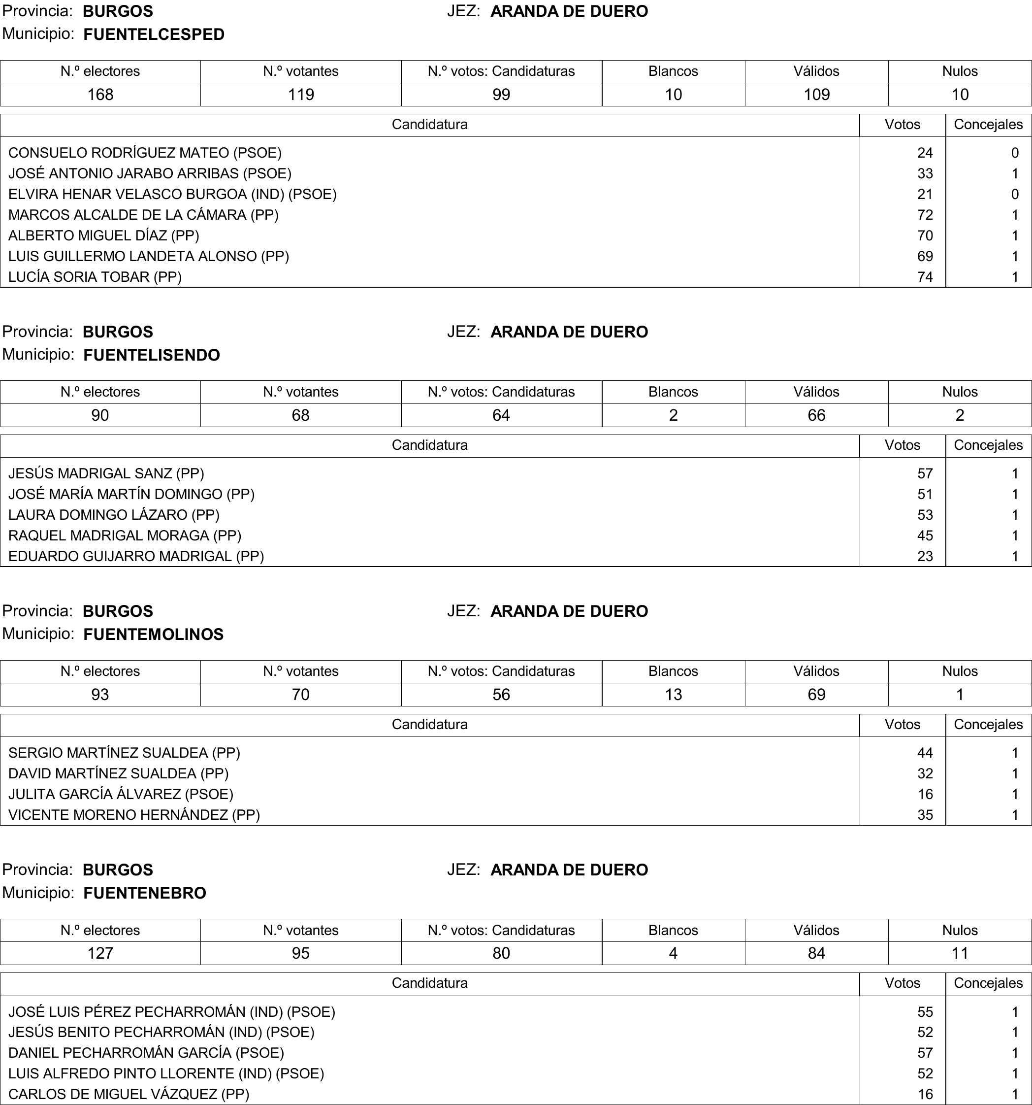 Imagen: /datos/imagenes/disp/2015/177/08370_17377695_image4.png