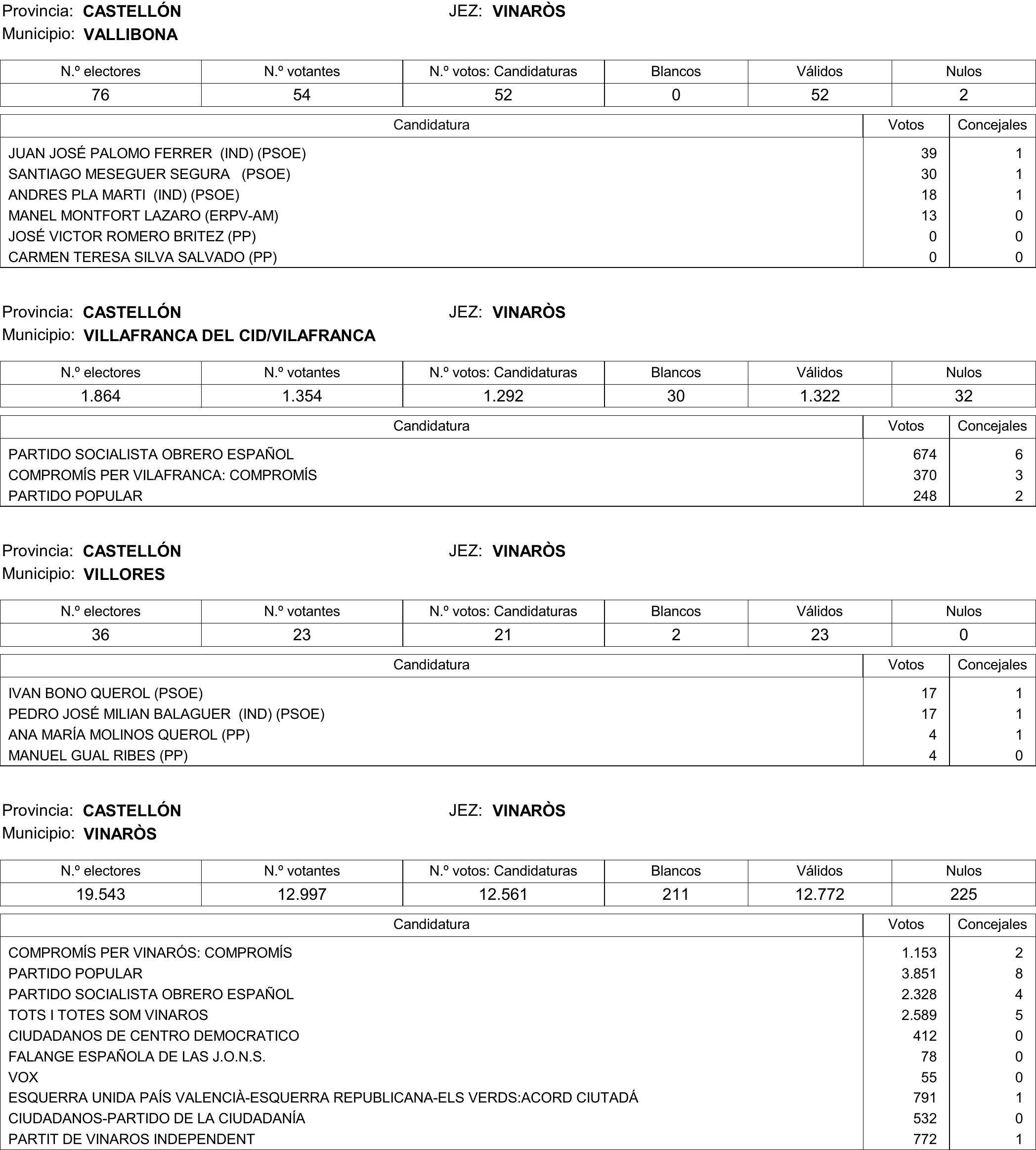 Imagen: /datos/imagenes/disp/2015/177/08370_17377695_image402.png