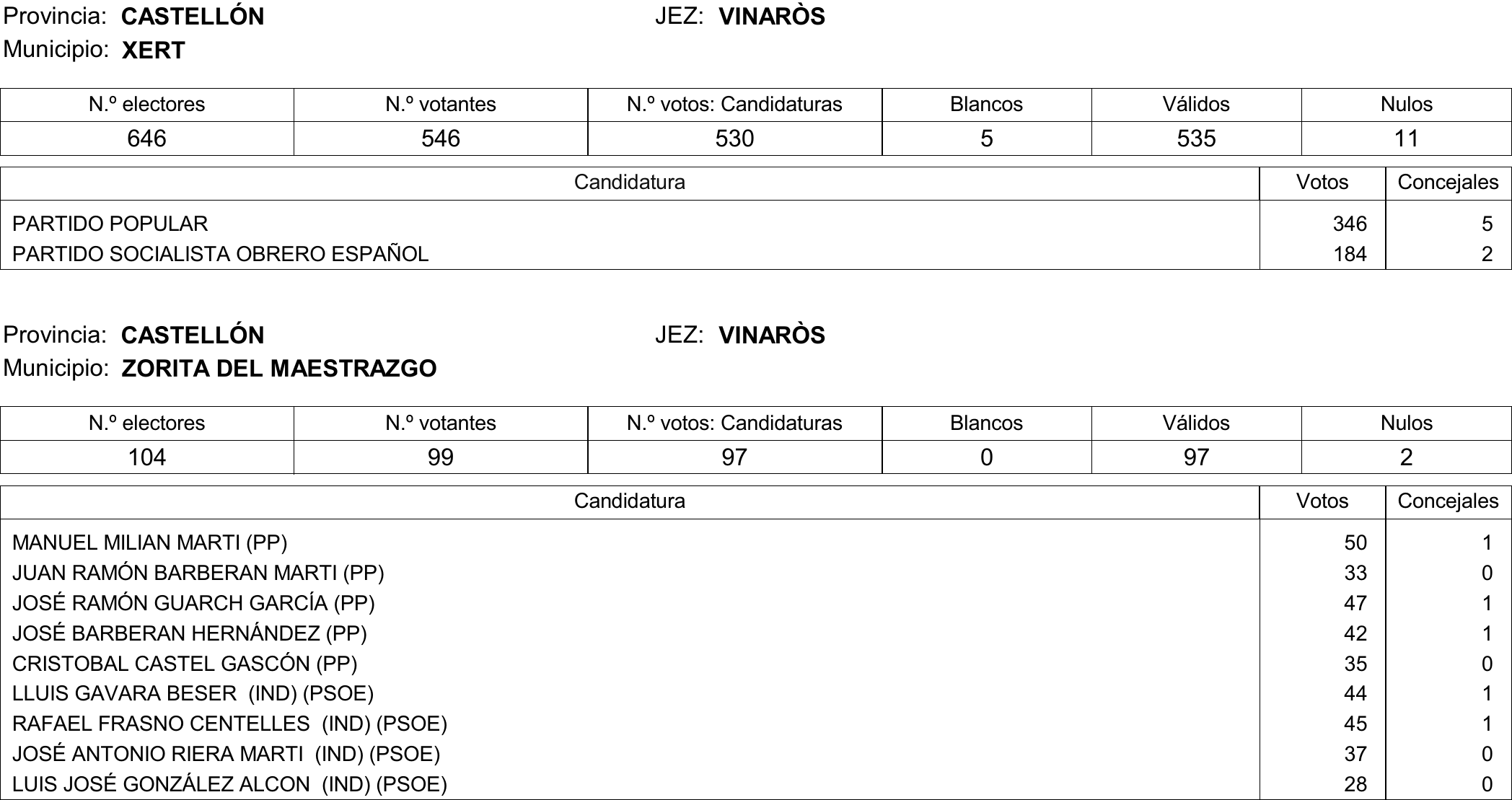 Imagen: /datos/imagenes/disp/2015/177/08370_17377695_image403.png