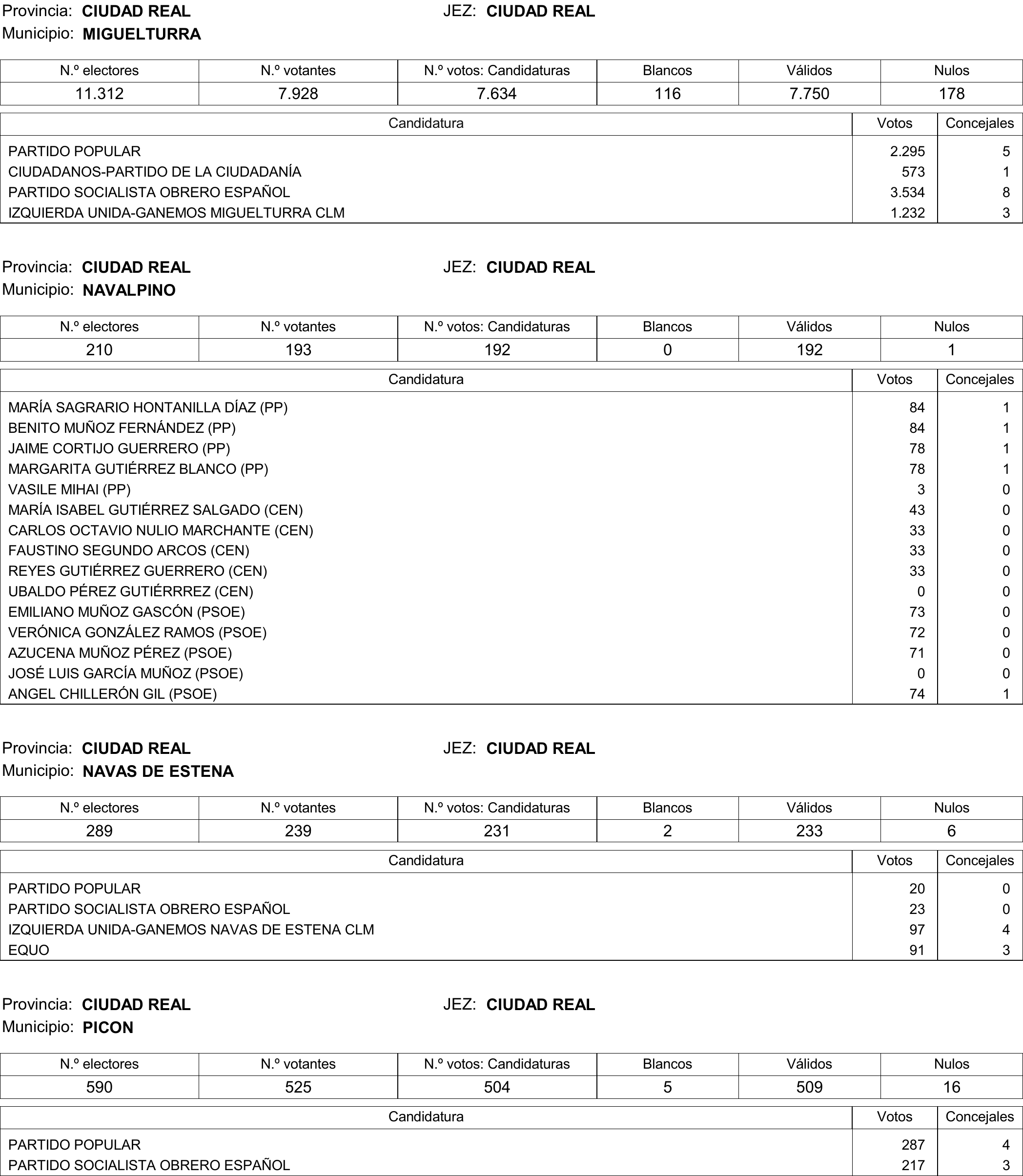 Imagen: /datos/imagenes/disp/2015/177/08370_17377695_image410.png