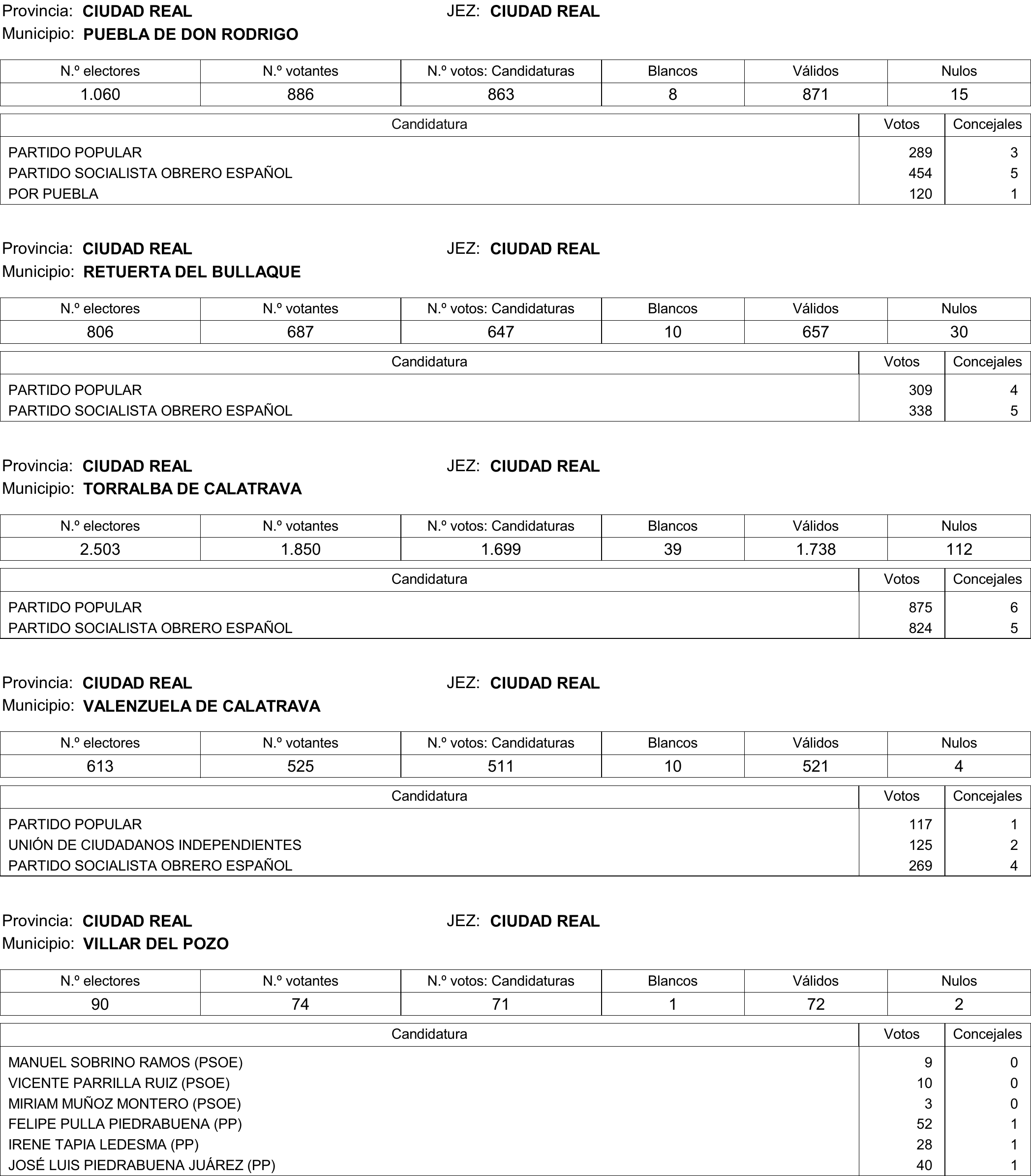 Imagen: /datos/imagenes/disp/2015/177/08370_17377695_image412.png
