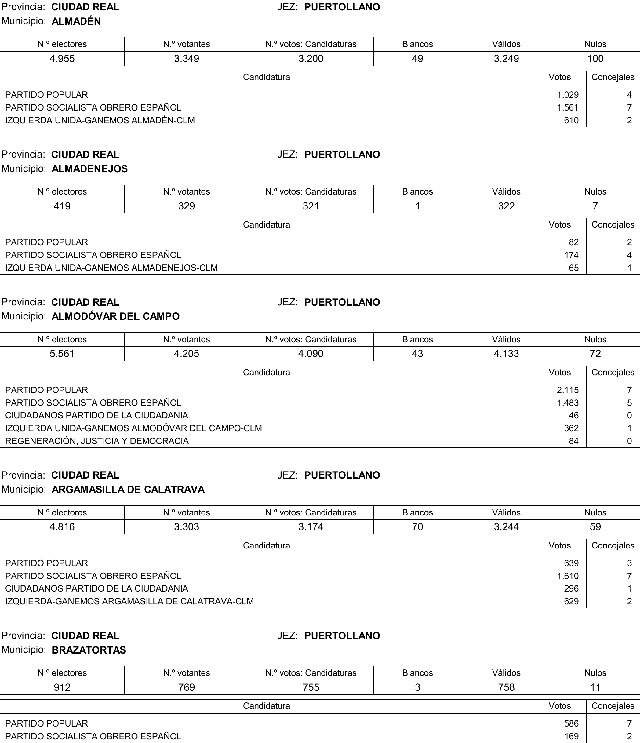 Imagen: /datos/imagenes/disp/2015/177/08370_17377695_image416.png