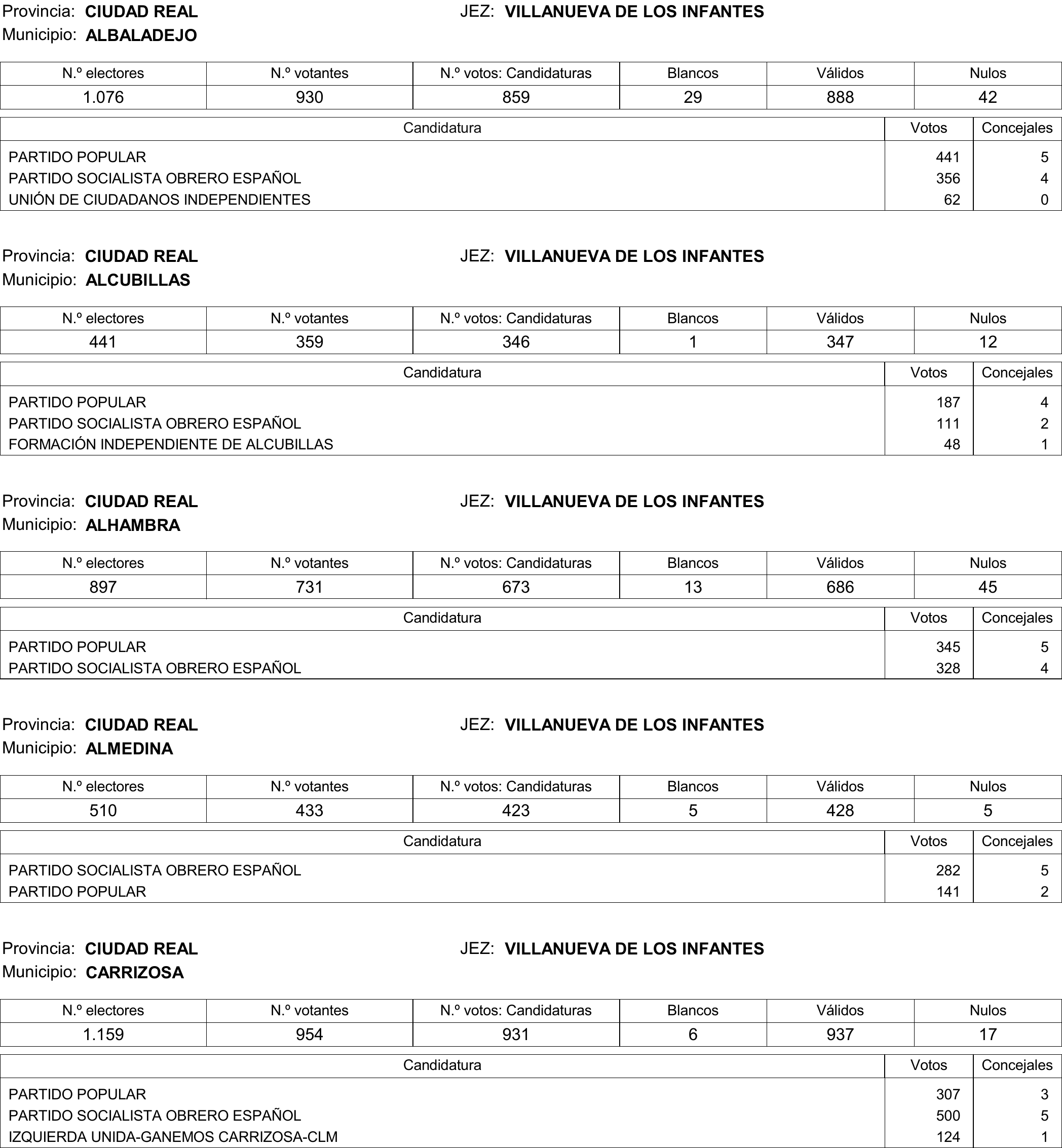 Imagen: /datos/imagenes/disp/2015/177/08370_17377695_image422.png
