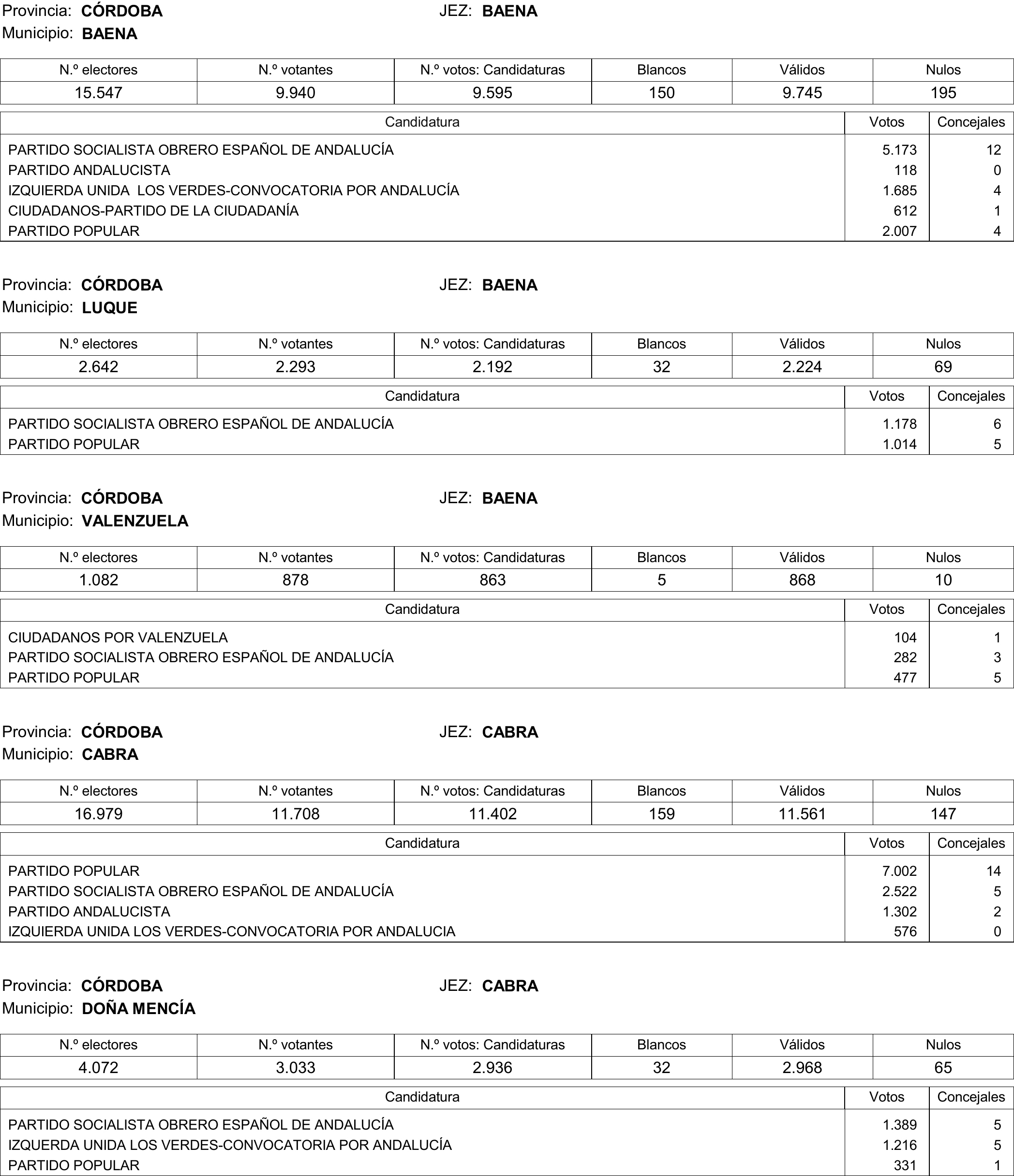 Imagen: /datos/imagenes/disp/2015/177/08370_17377695_image426.png