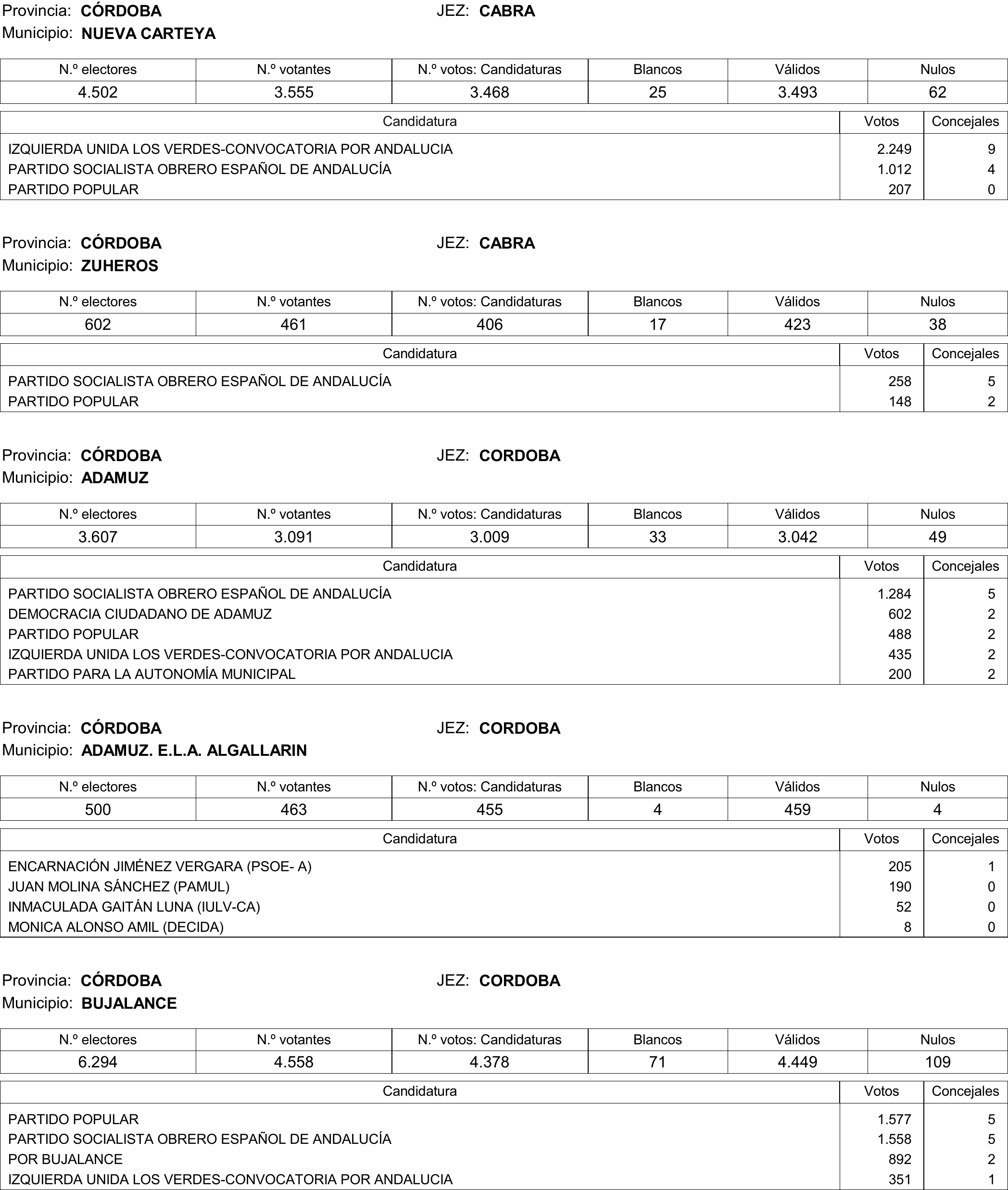 Imagen: /datos/imagenes/disp/2015/177/08370_17377695_image427.png