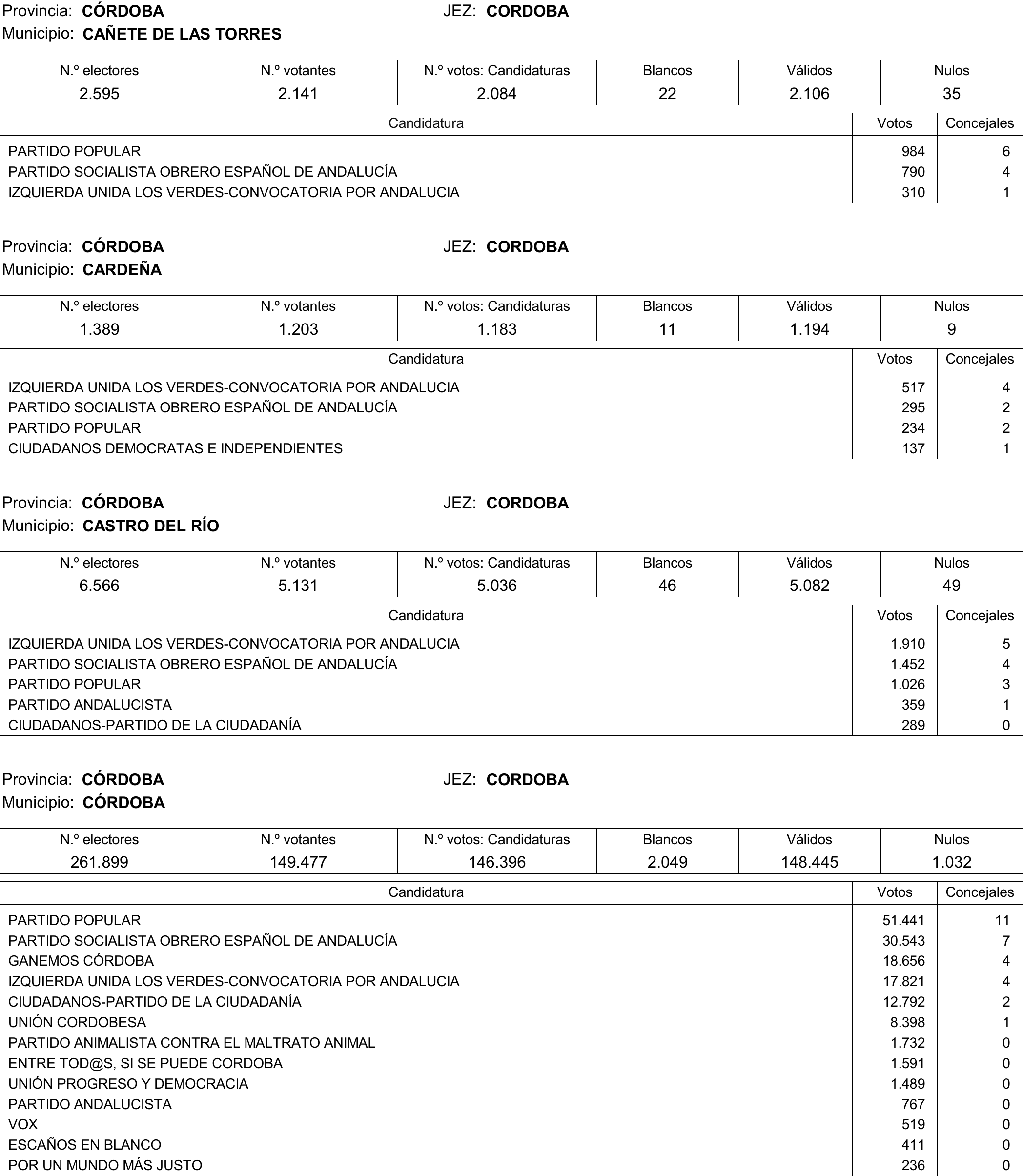 Imagen: /datos/imagenes/disp/2015/177/08370_17377695_image428.png