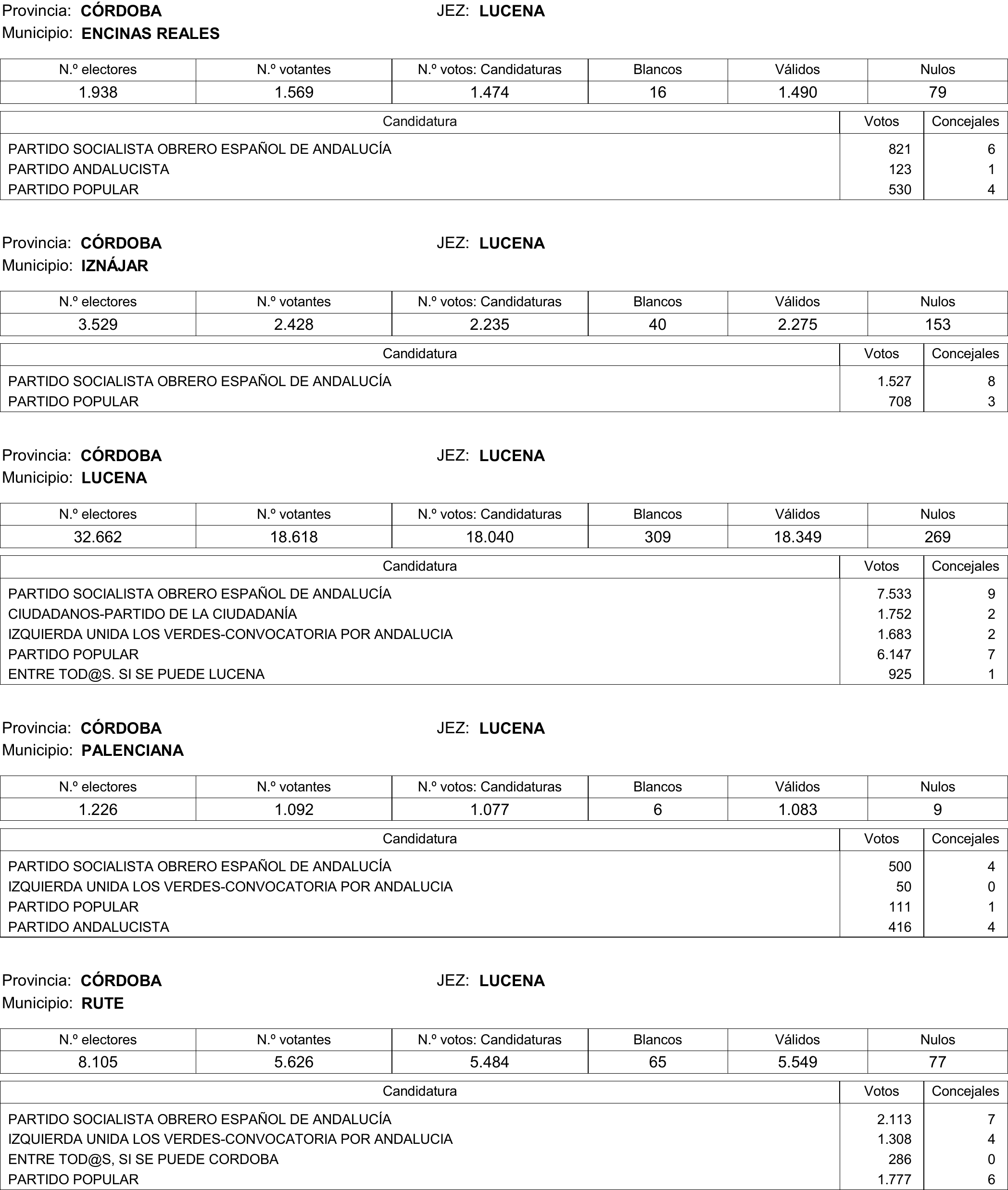 Imagen: /datos/imagenes/disp/2015/177/08370_17377695_image431.png