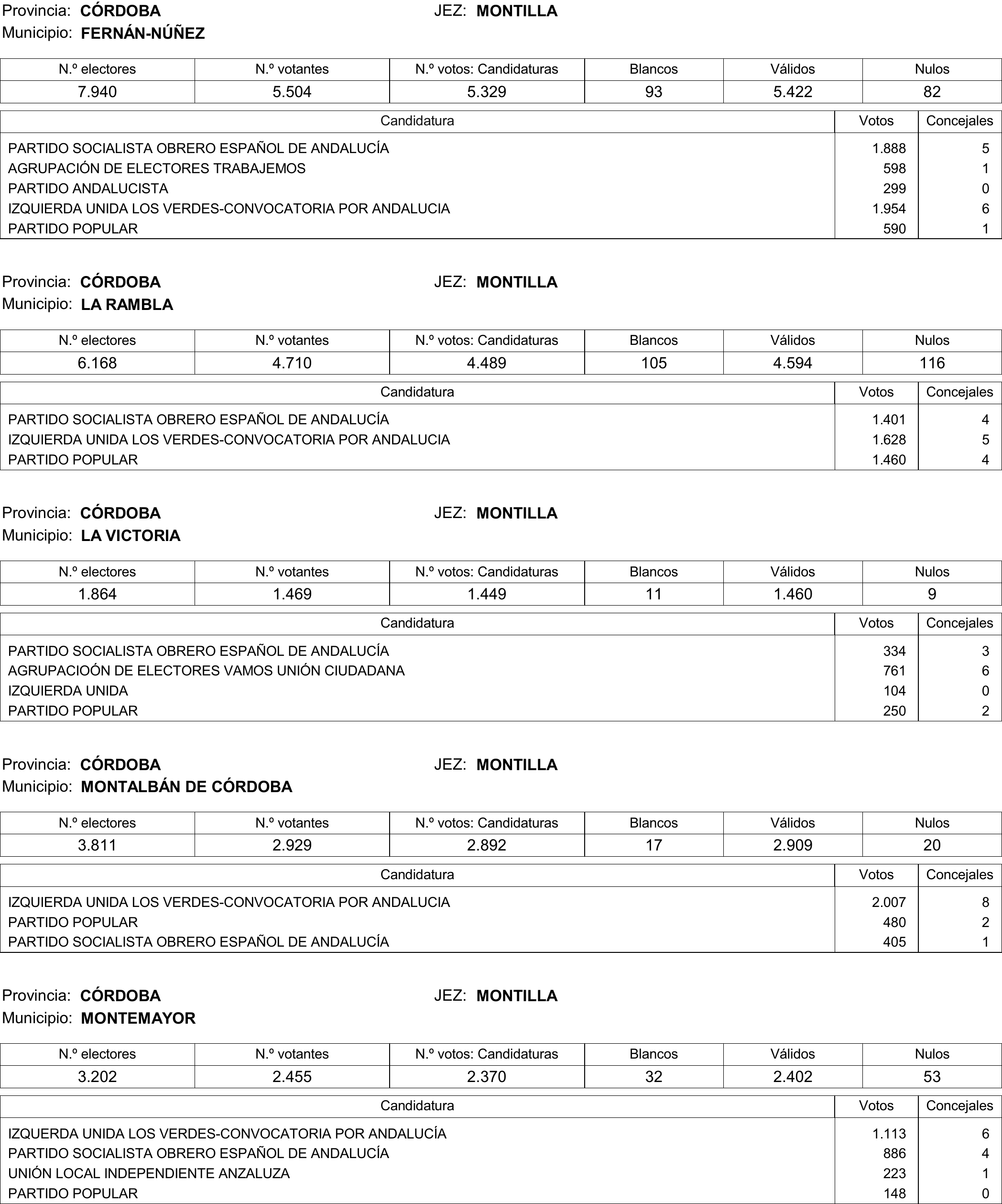 Imagen: /datos/imagenes/disp/2015/177/08370_17377695_image432.png