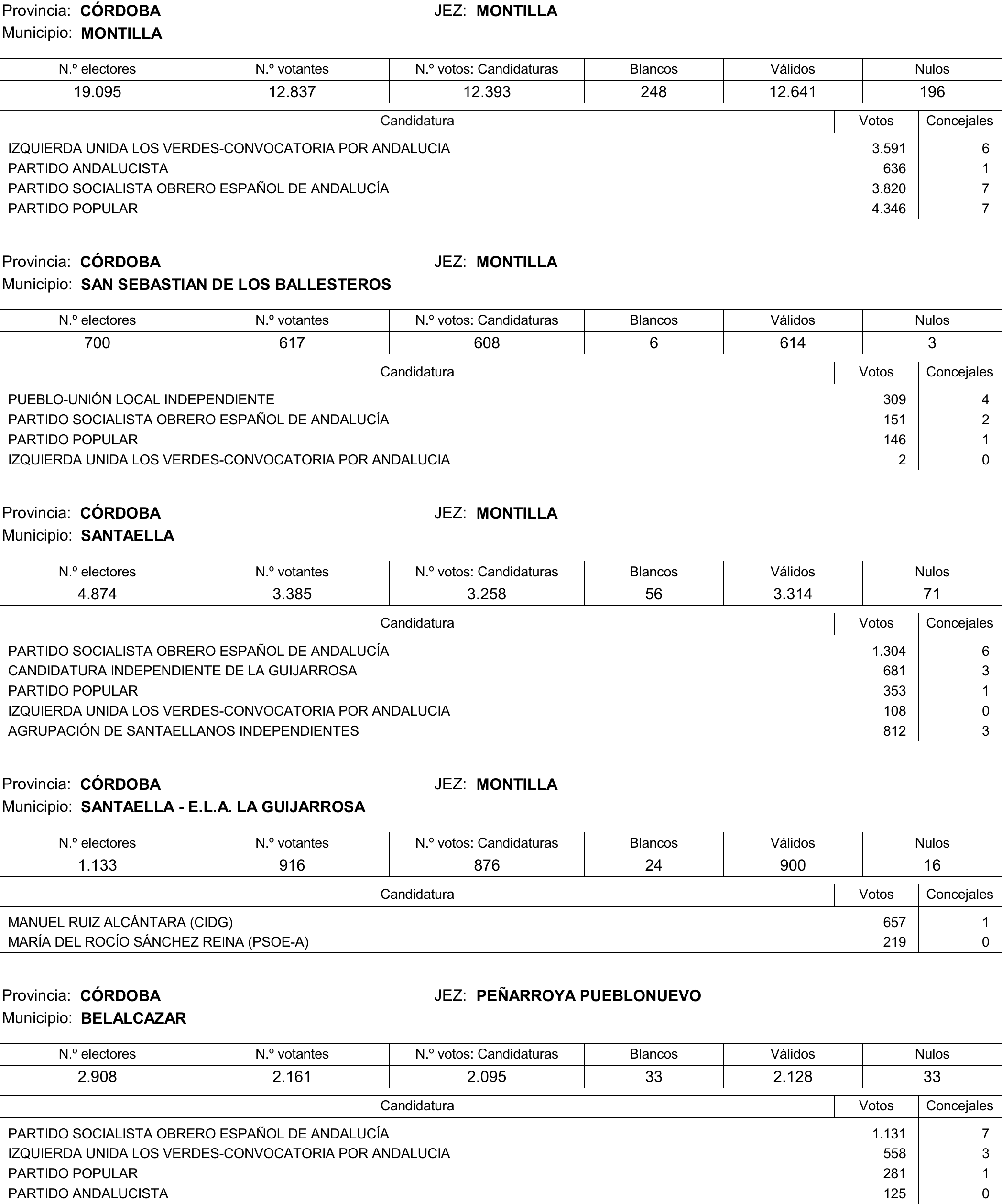 Imagen: /datos/imagenes/disp/2015/177/08370_17377695_image433.png