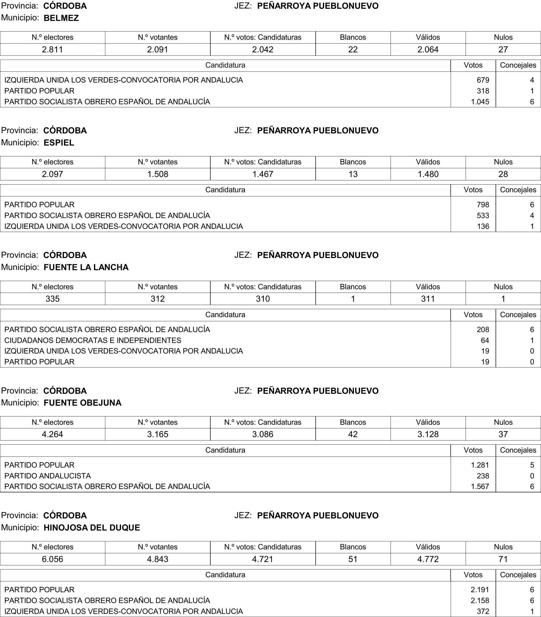 Imagen: /datos/imagenes/disp/2015/177/08370_17377695_image434.png