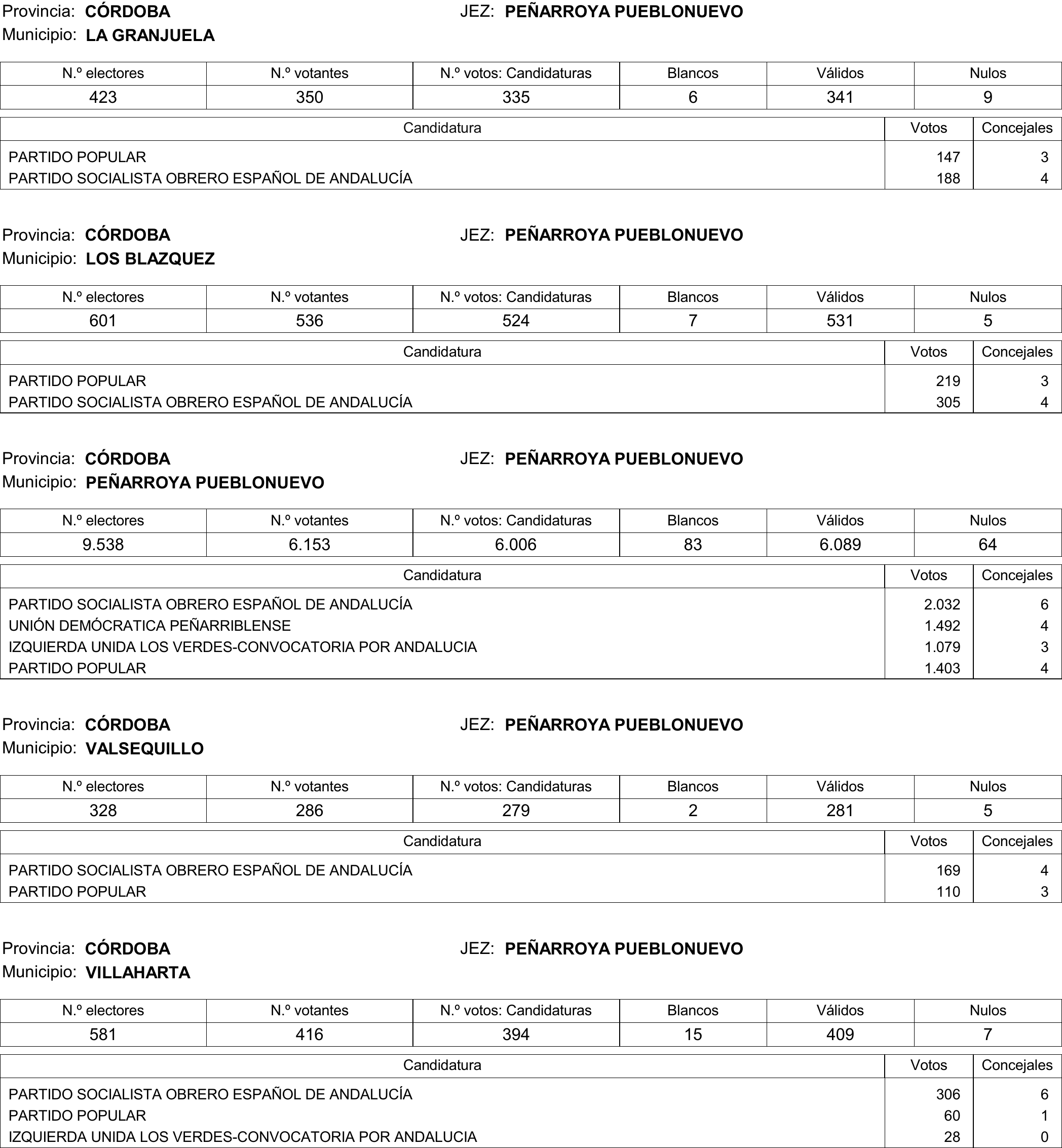 Imagen: /datos/imagenes/disp/2015/177/08370_17377695_image435.png