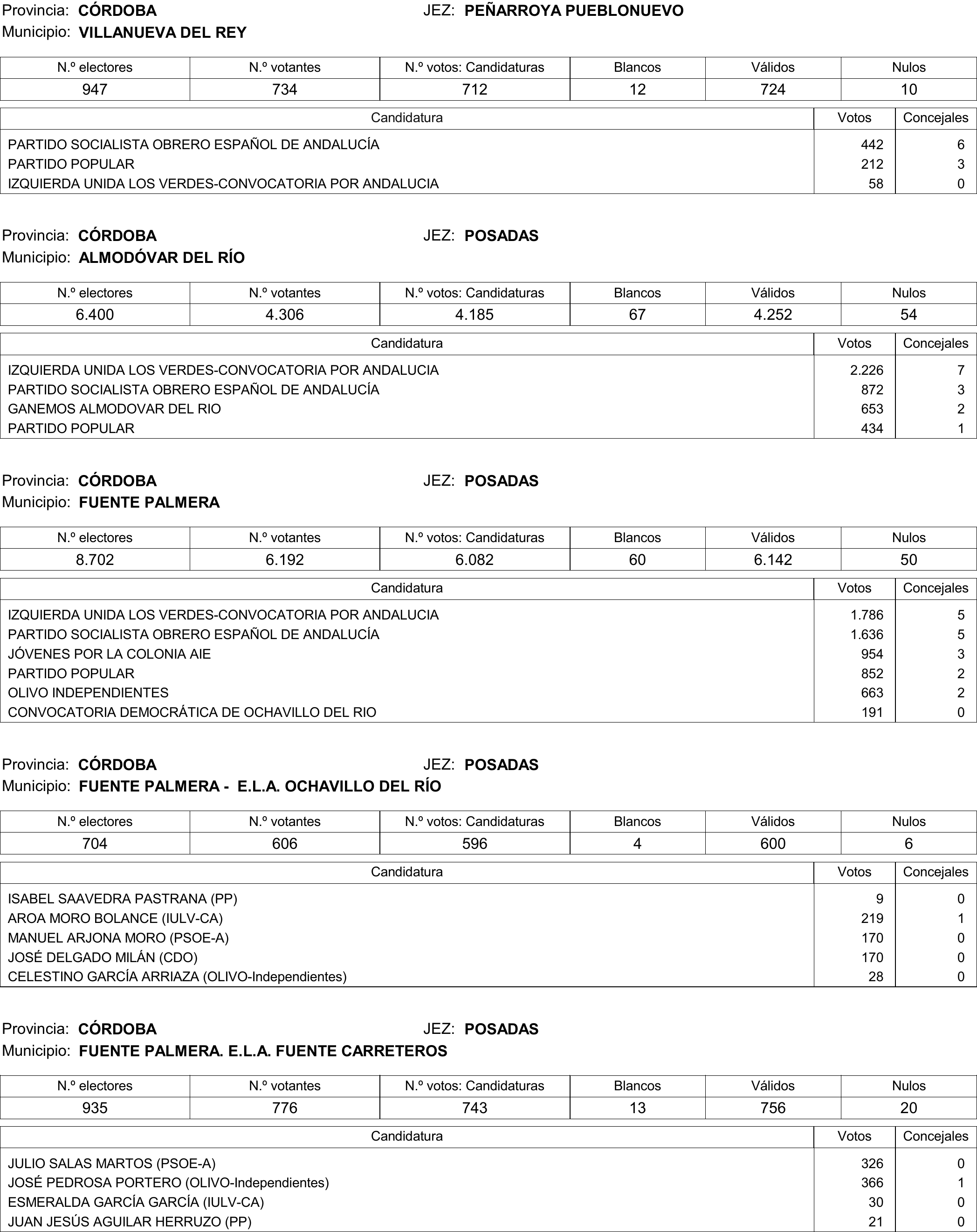 Imagen: /datos/imagenes/disp/2015/177/08370_17377695_image436.png