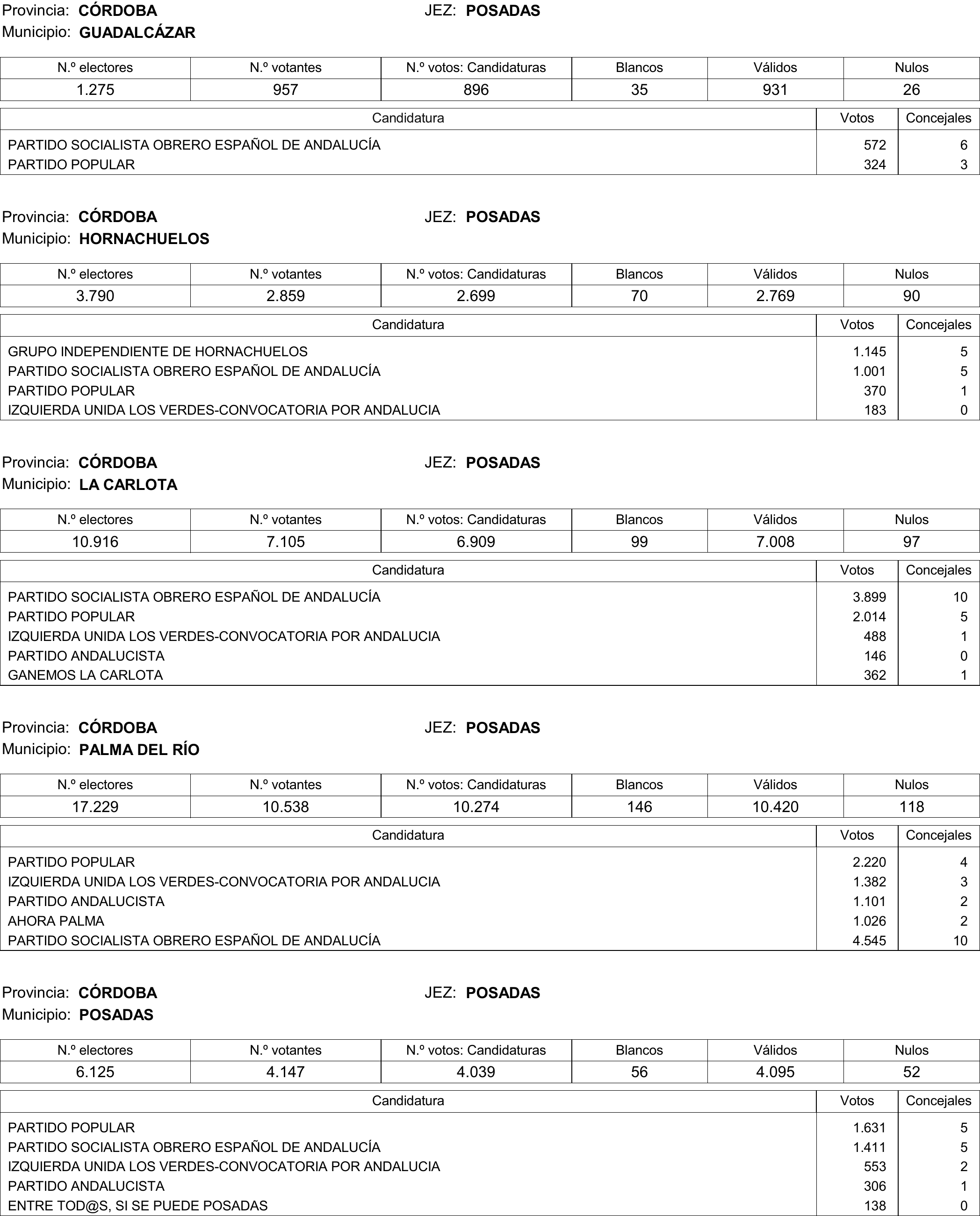 Imagen: /datos/imagenes/disp/2015/177/08370_17377695_image437.png