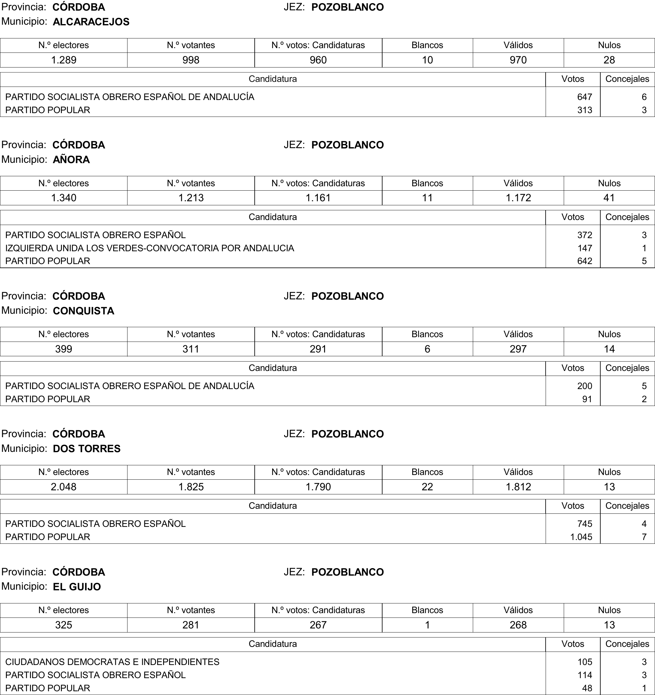Imagen: /datos/imagenes/disp/2015/177/08370_17377695_image438.png