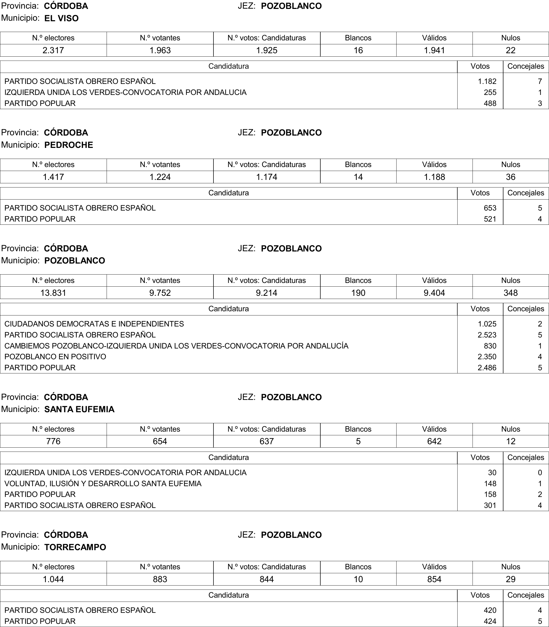 Imagen: /datos/imagenes/disp/2015/177/08370_17377695_image439.png