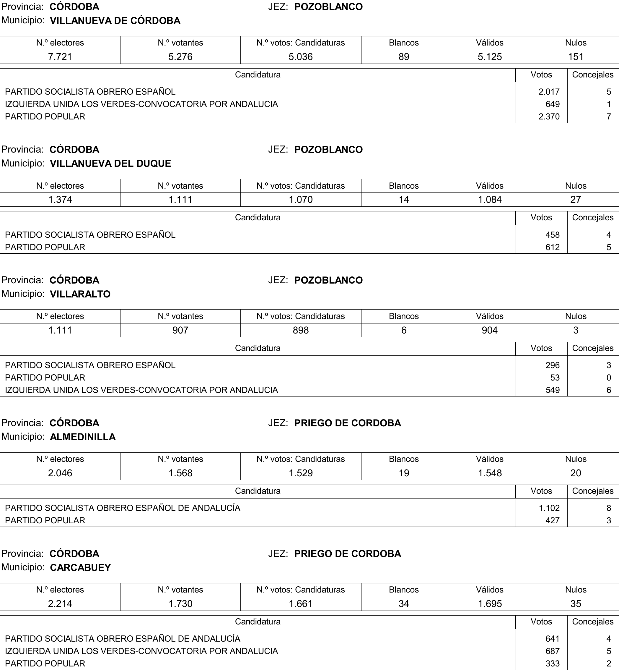 Imagen: /datos/imagenes/disp/2015/177/08370_17377695_image440.png