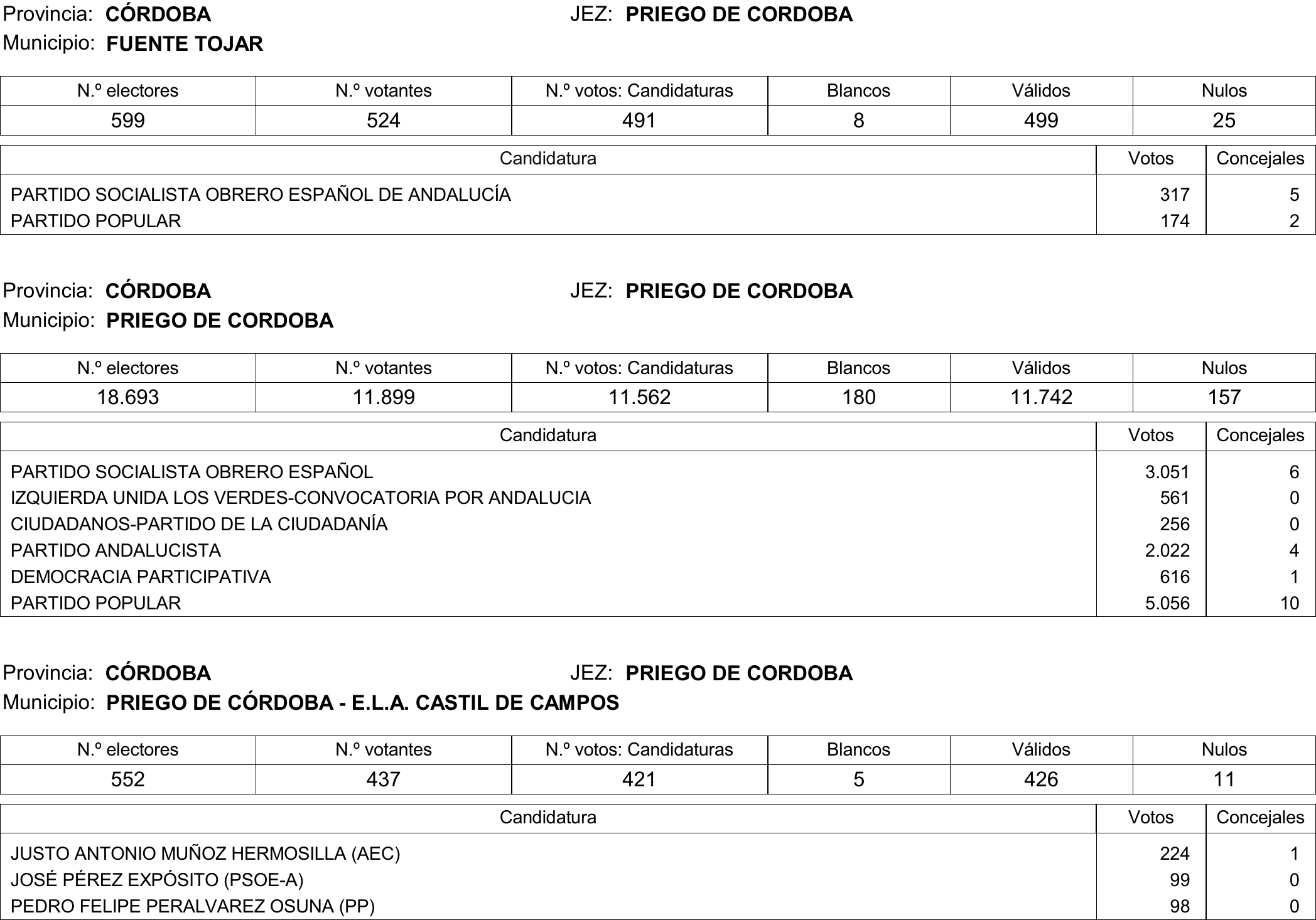 Imagen: /datos/imagenes/disp/2015/177/08370_17377695_image441.png
