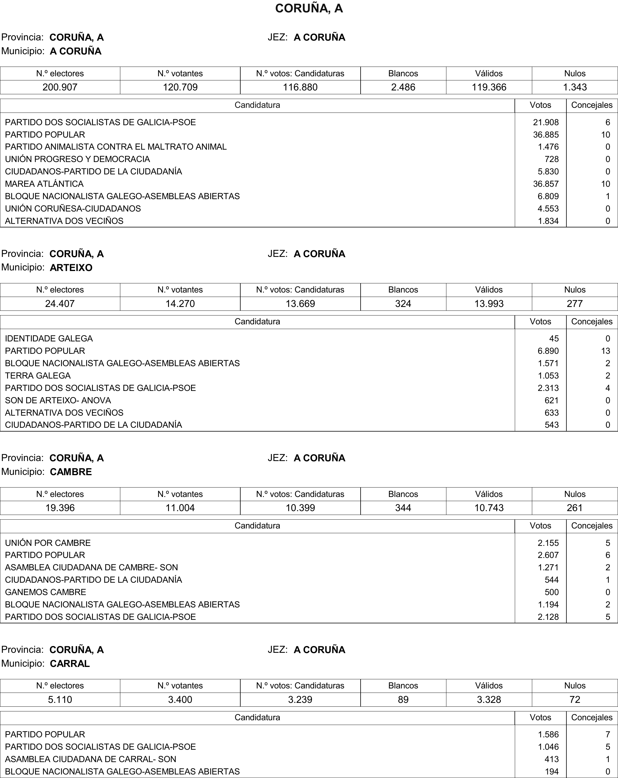 Imagen: /datos/imagenes/disp/2015/177/08370_17377695_image442.png