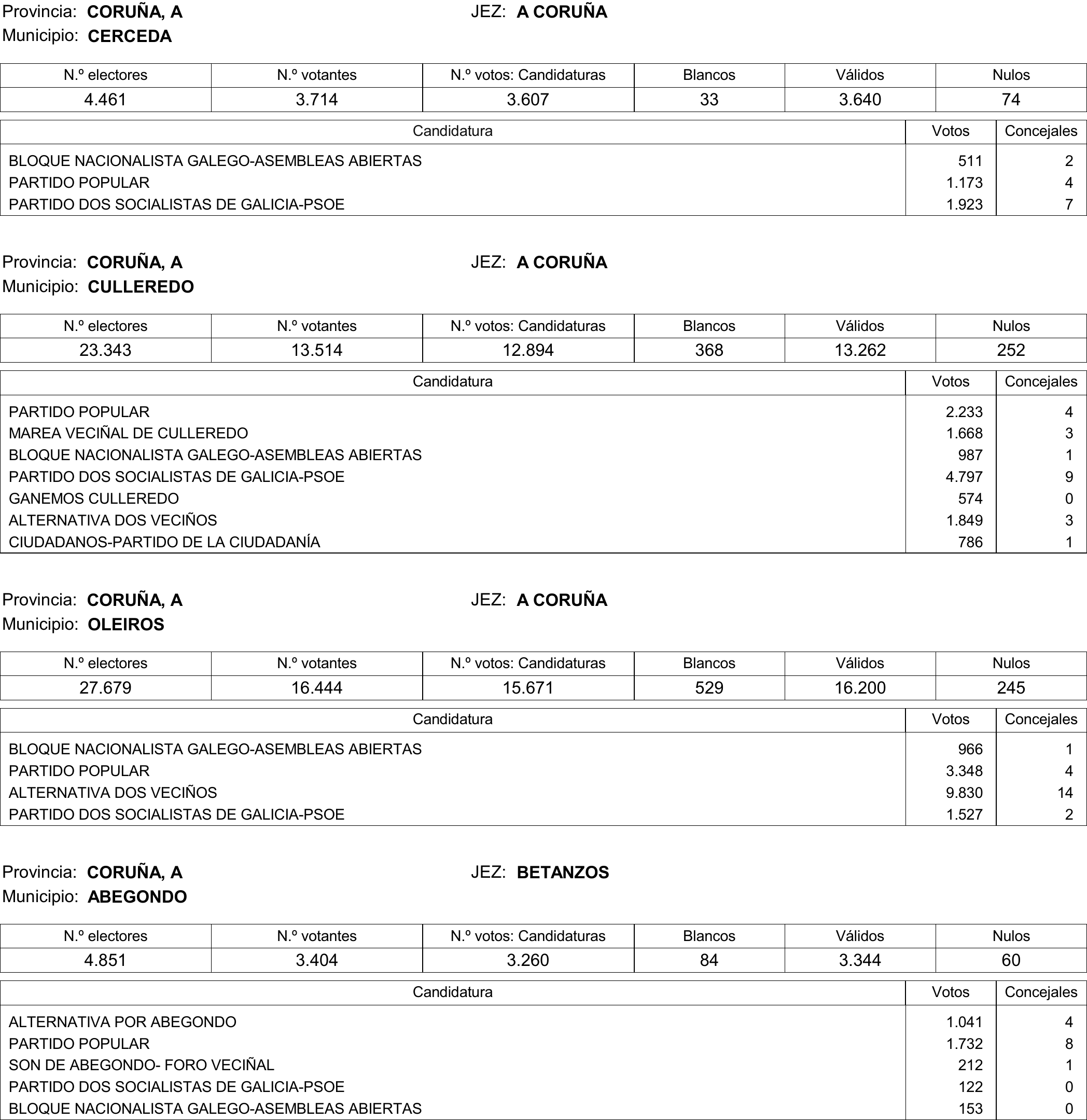 Imagen: /datos/imagenes/disp/2015/177/08370_17377695_image443.png