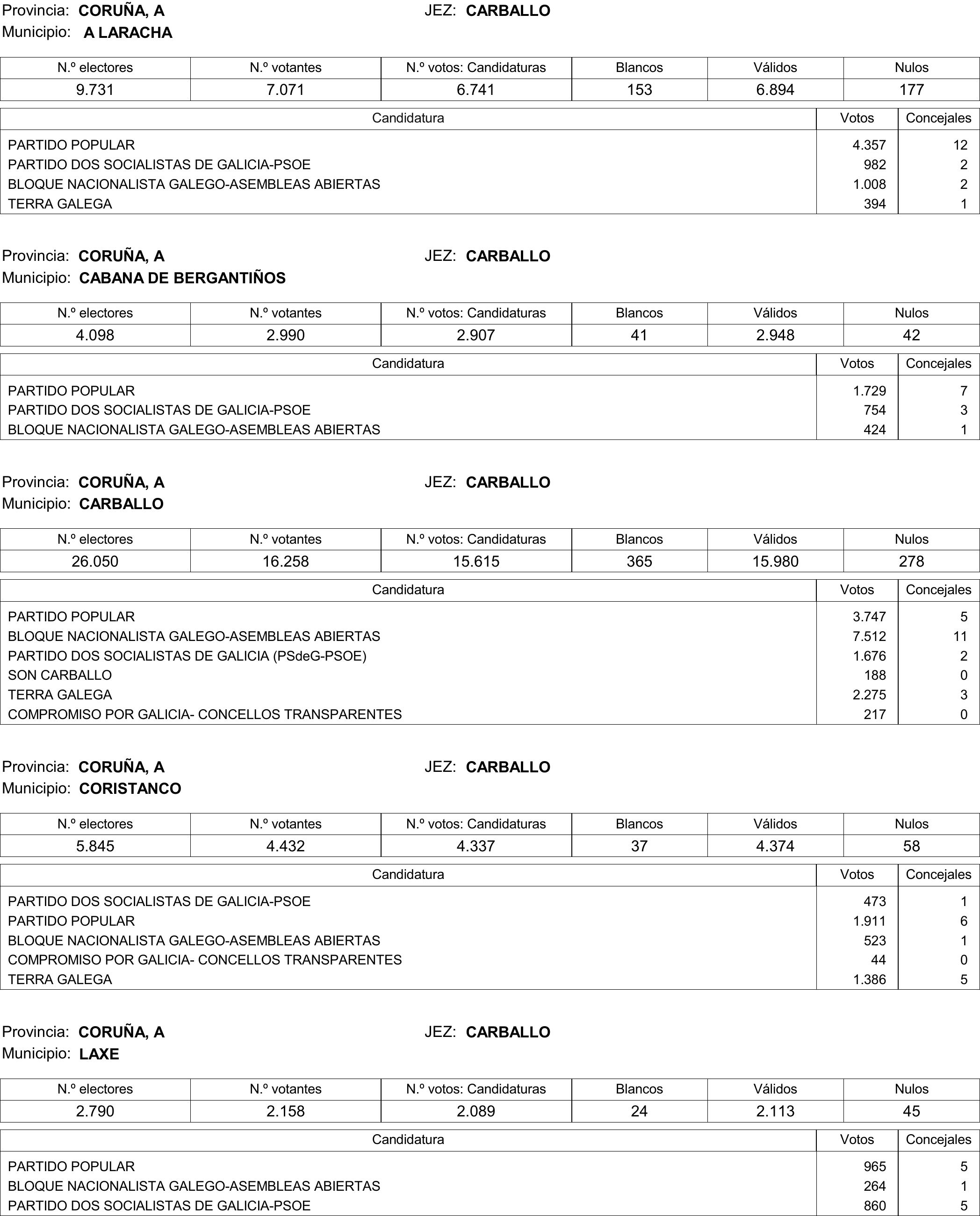Imagen: /datos/imagenes/disp/2015/177/08370_17377695_image447.png