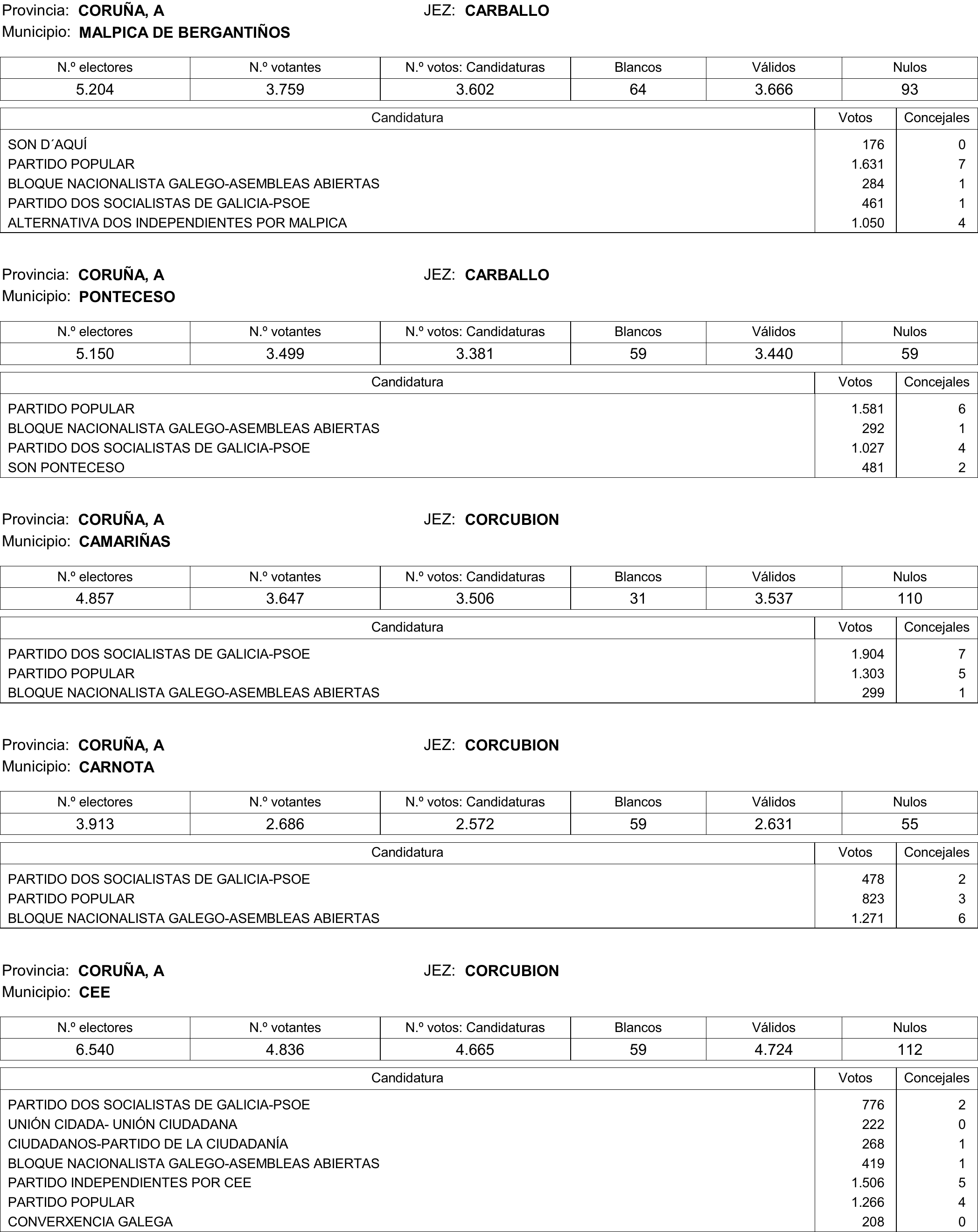 Imagen: /datos/imagenes/disp/2015/177/08370_17377695_image448.png