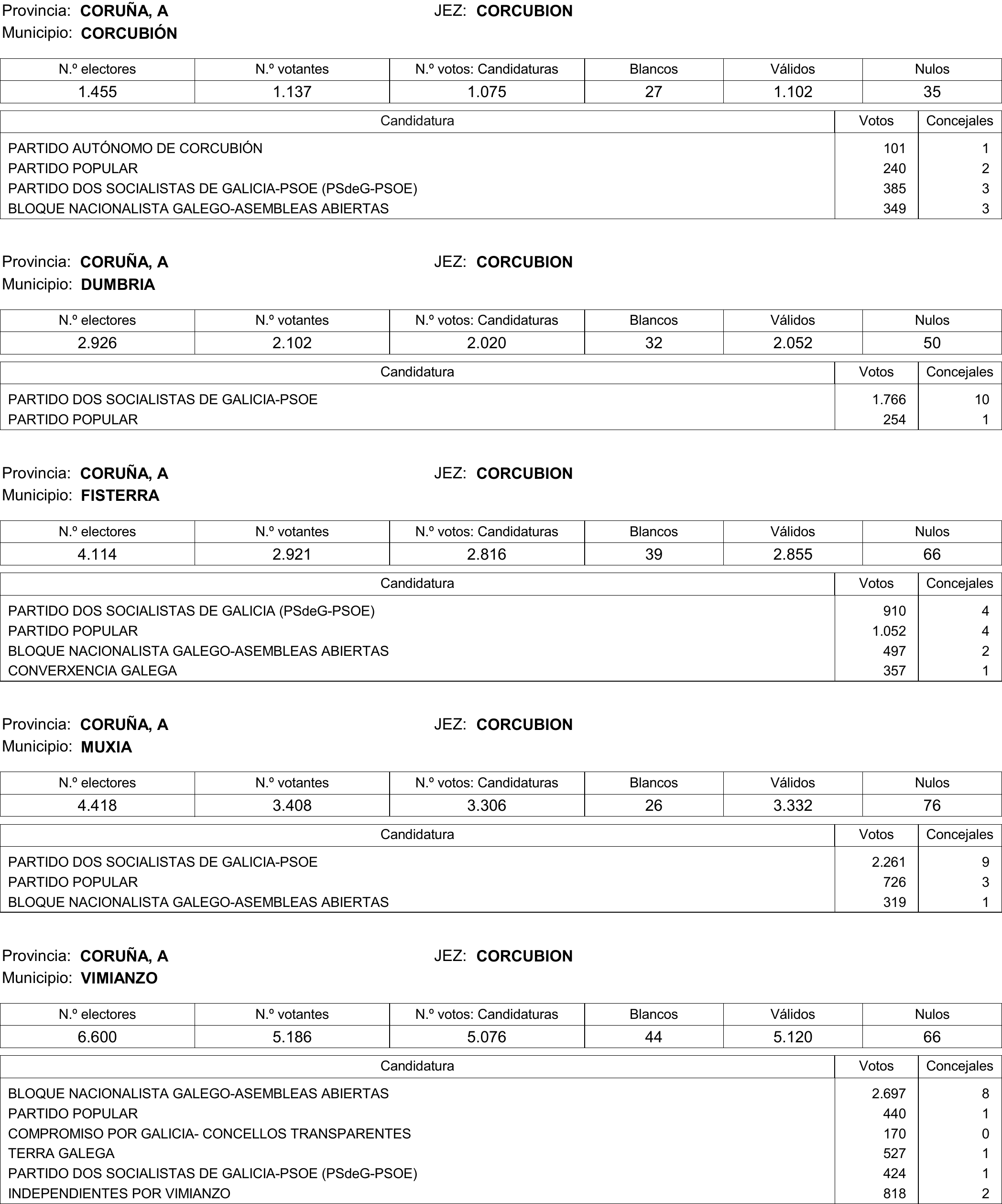 Imagen: /datos/imagenes/disp/2015/177/08370_17377695_image449.png
