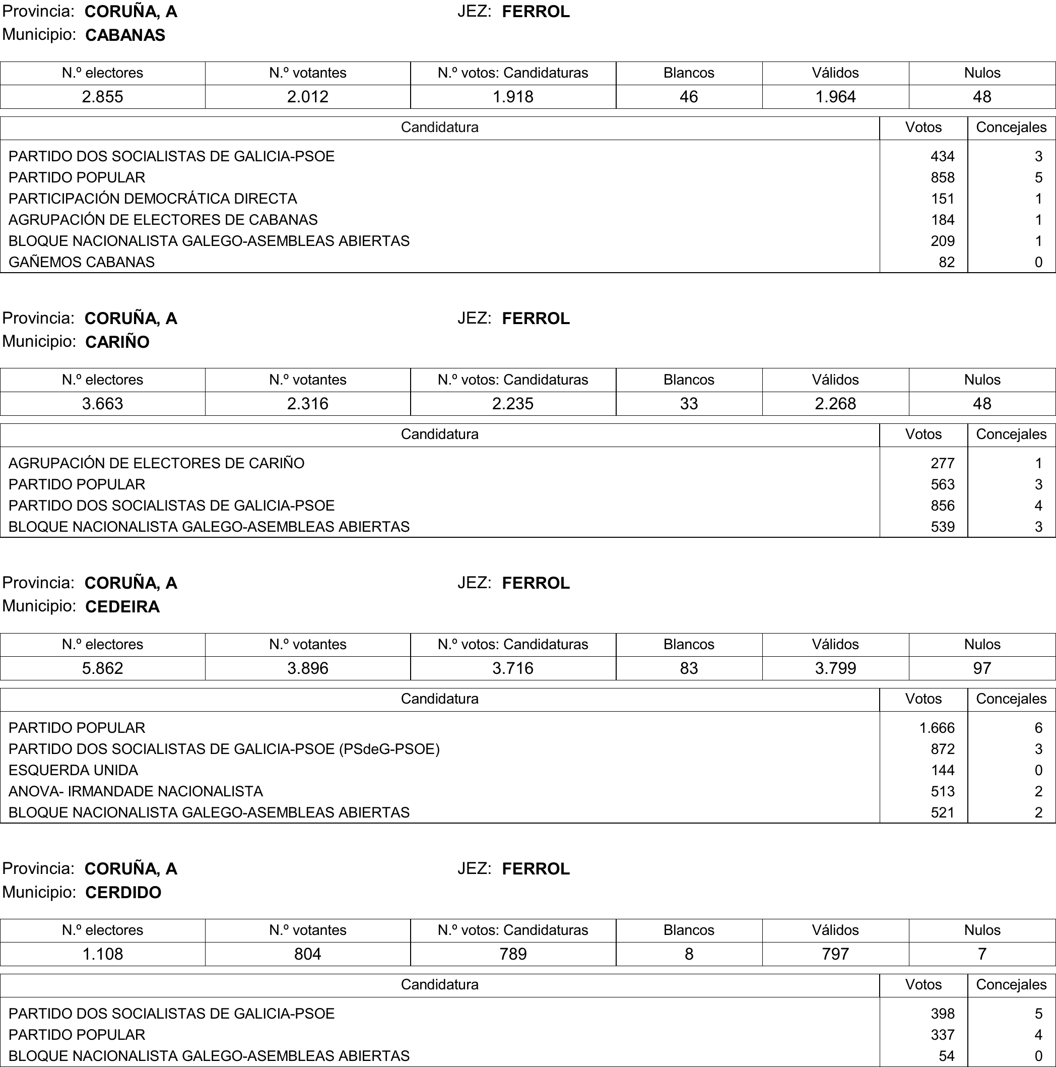 Imagen: /datos/imagenes/disp/2015/177/08370_17377695_image451.png