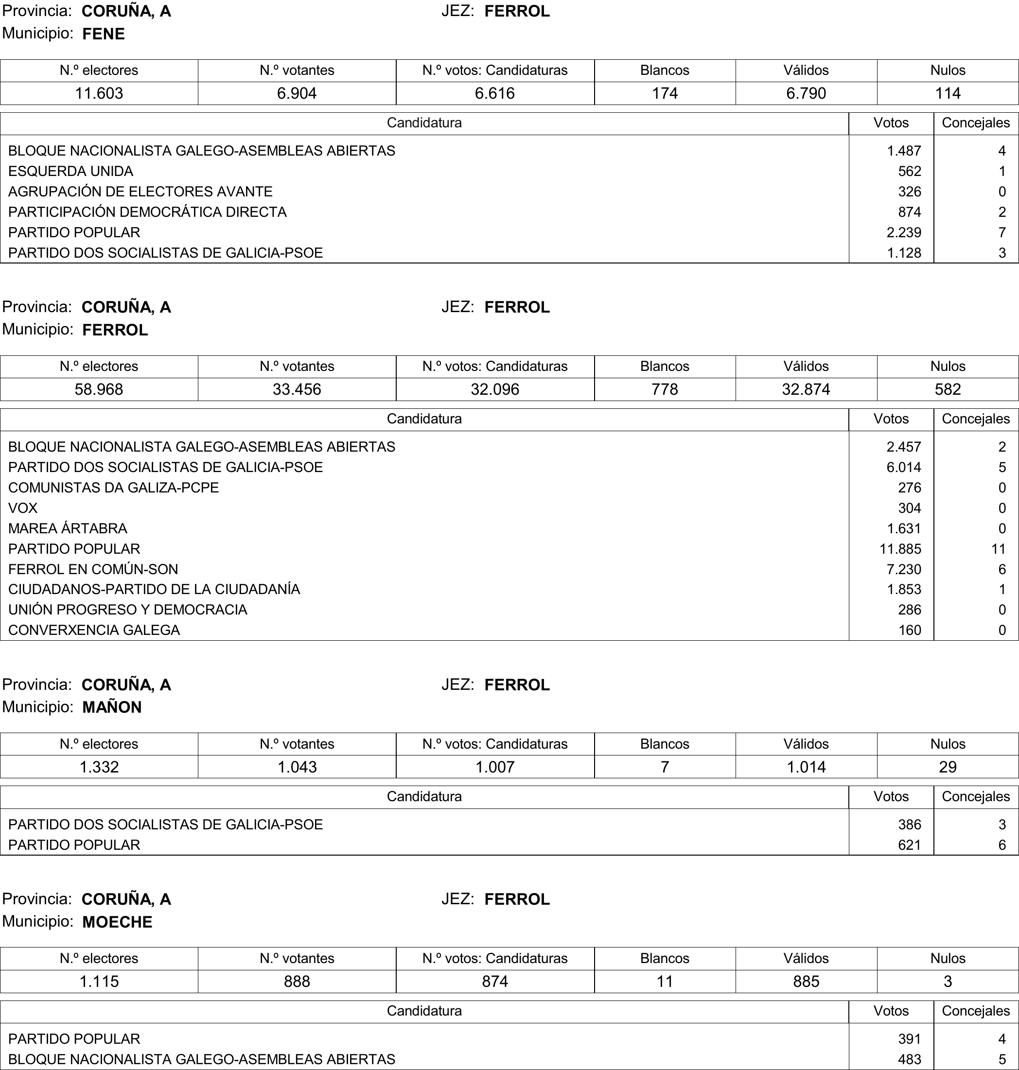 Imagen: /datos/imagenes/disp/2015/177/08370_17377695_image452.png