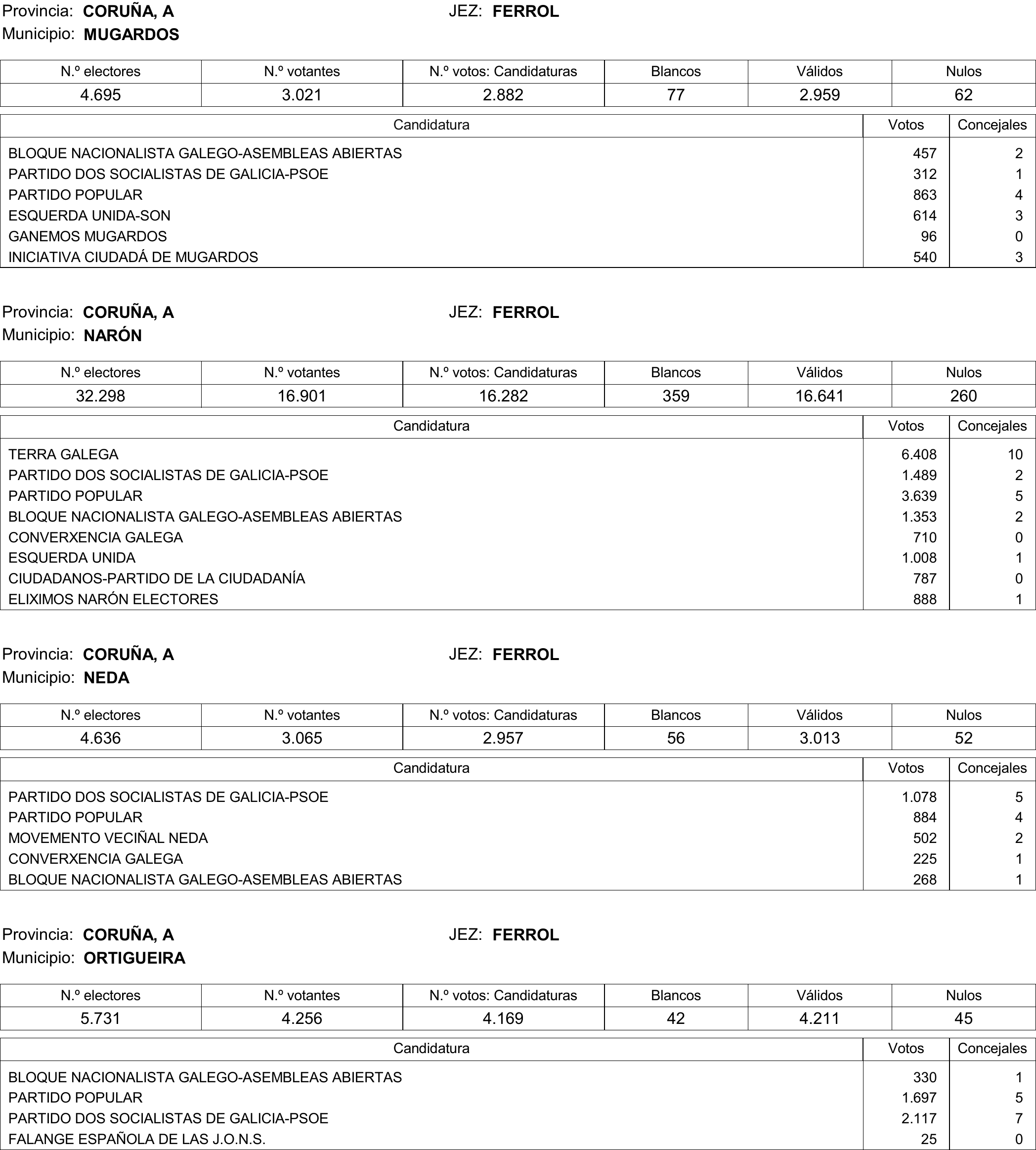 Imagen: /datos/imagenes/disp/2015/177/08370_17377695_image453.png
