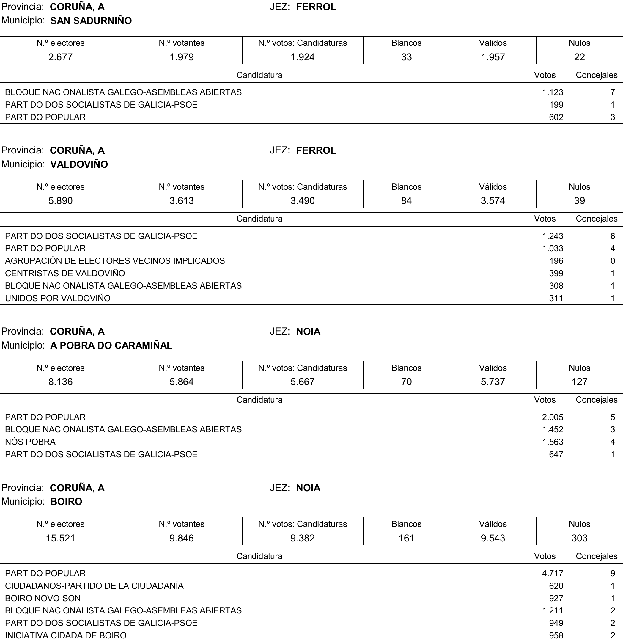 Imagen: /datos/imagenes/disp/2015/177/08370_17377695_image454.png
