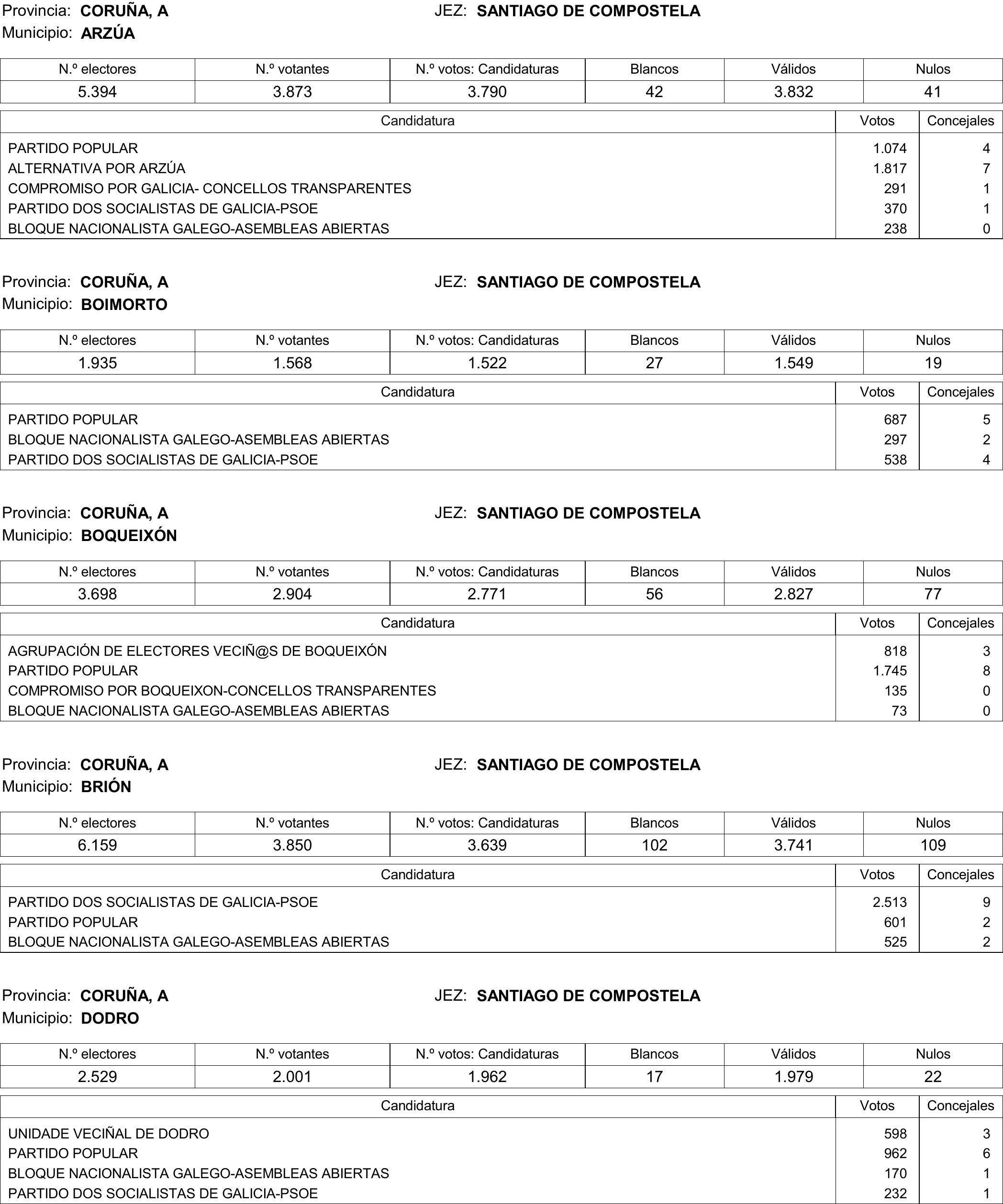 Imagen: /datos/imagenes/disp/2015/177/08370_17377695_image457.png