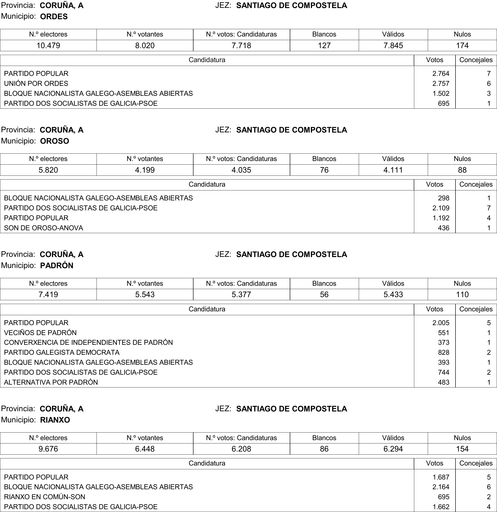 Imagen: /datos/imagenes/disp/2015/177/08370_17377695_image459.png