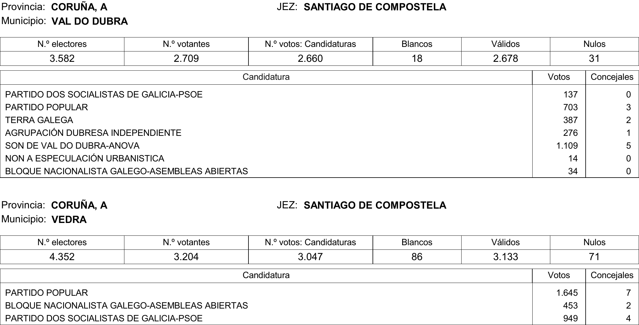 Imagen: /datos/imagenes/disp/2015/177/08370_17377695_image462.png