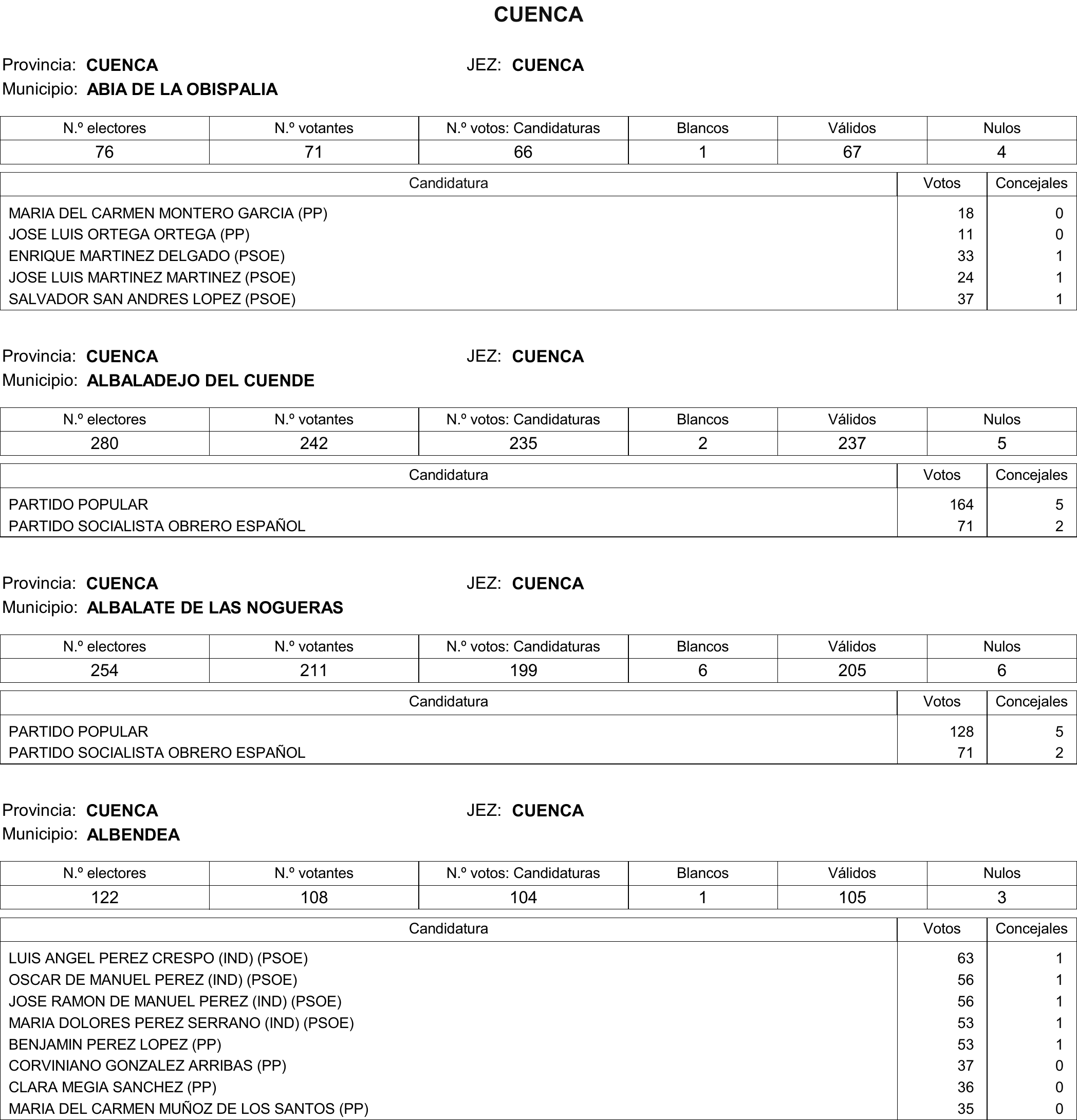 Imagen: /datos/imagenes/disp/2015/177/08370_17377695_image463.png