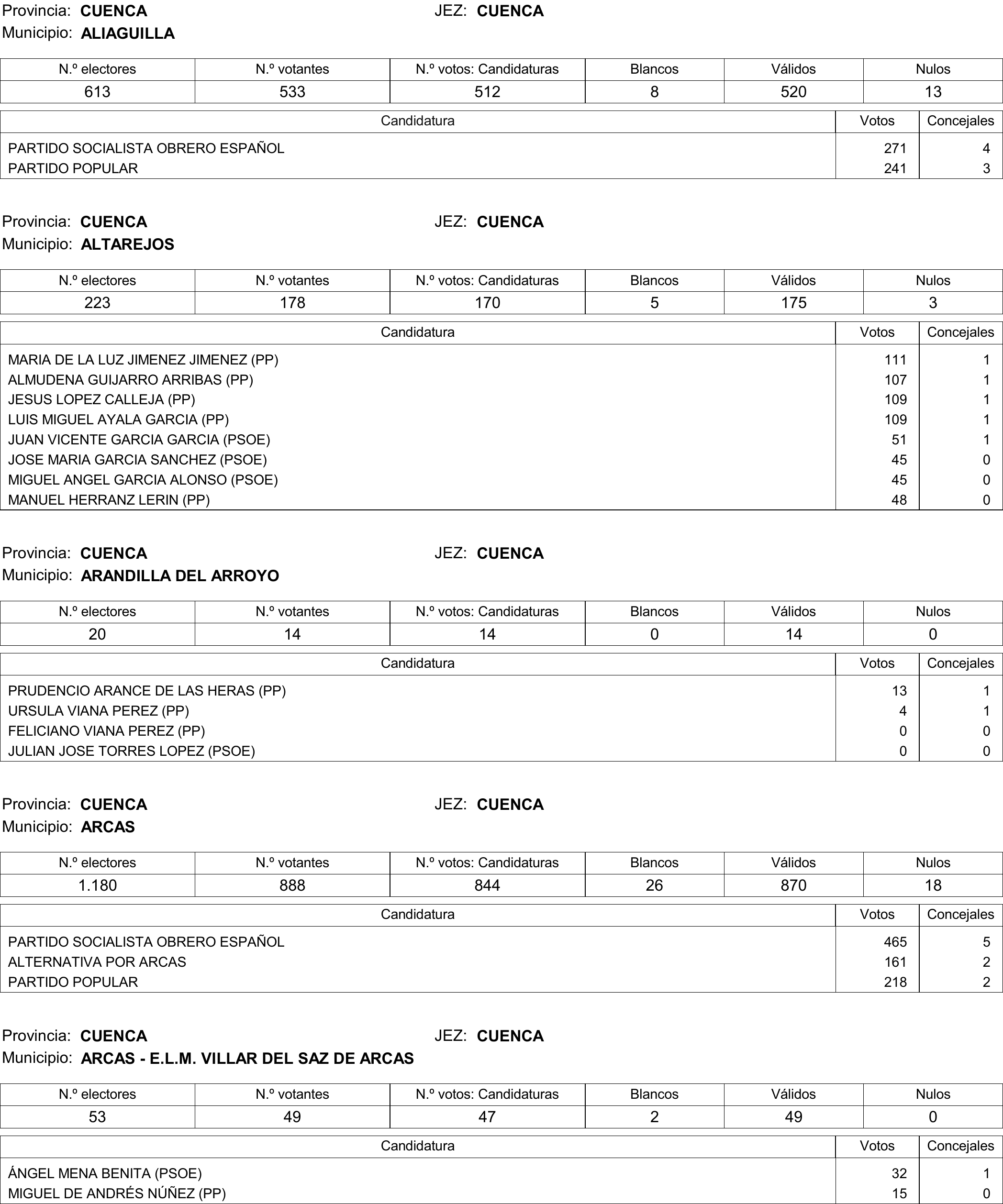 Imagen: /datos/imagenes/disp/2015/177/08370_17377695_image465.png