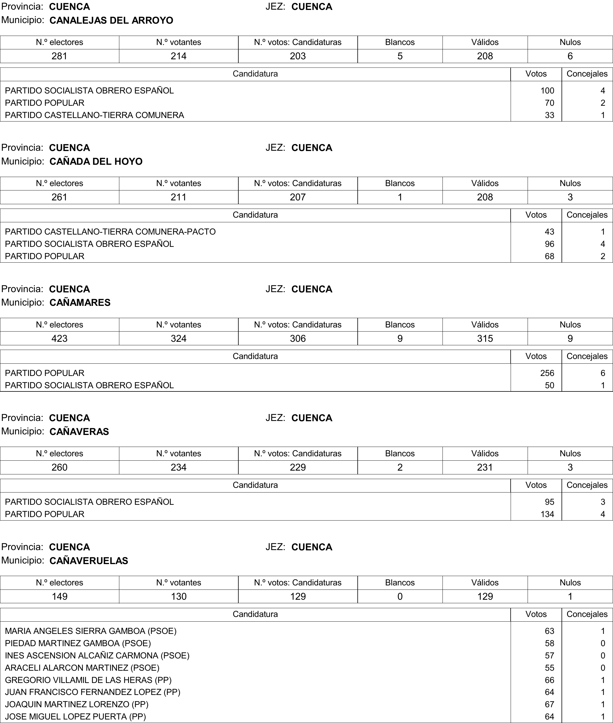 Imagen: /datos/imagenes/disp/2015/177/08370_17377695_image469.png
