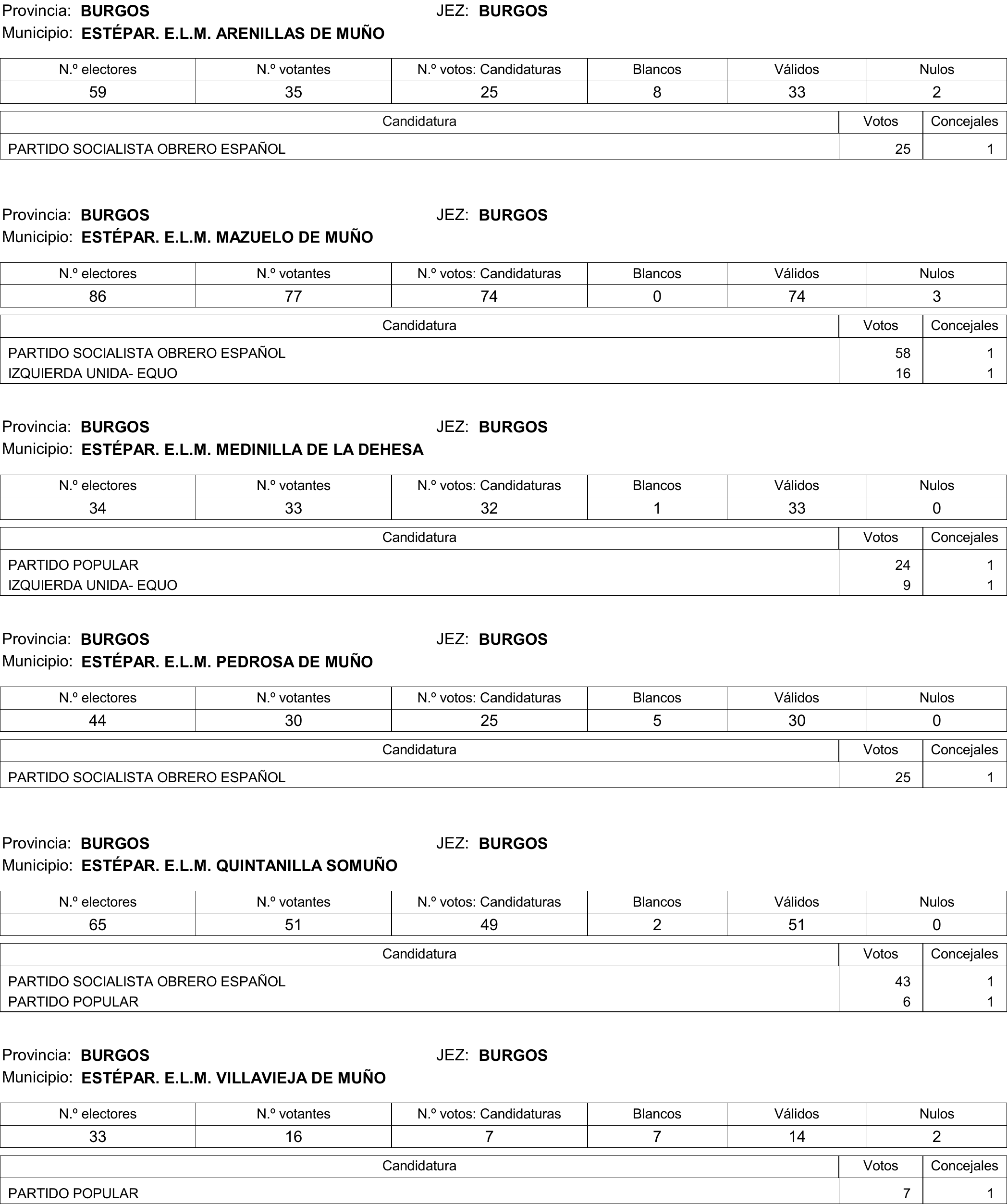 Imagen: /datos/imagenes/disp/2015/177/08370_17377695_image47.png