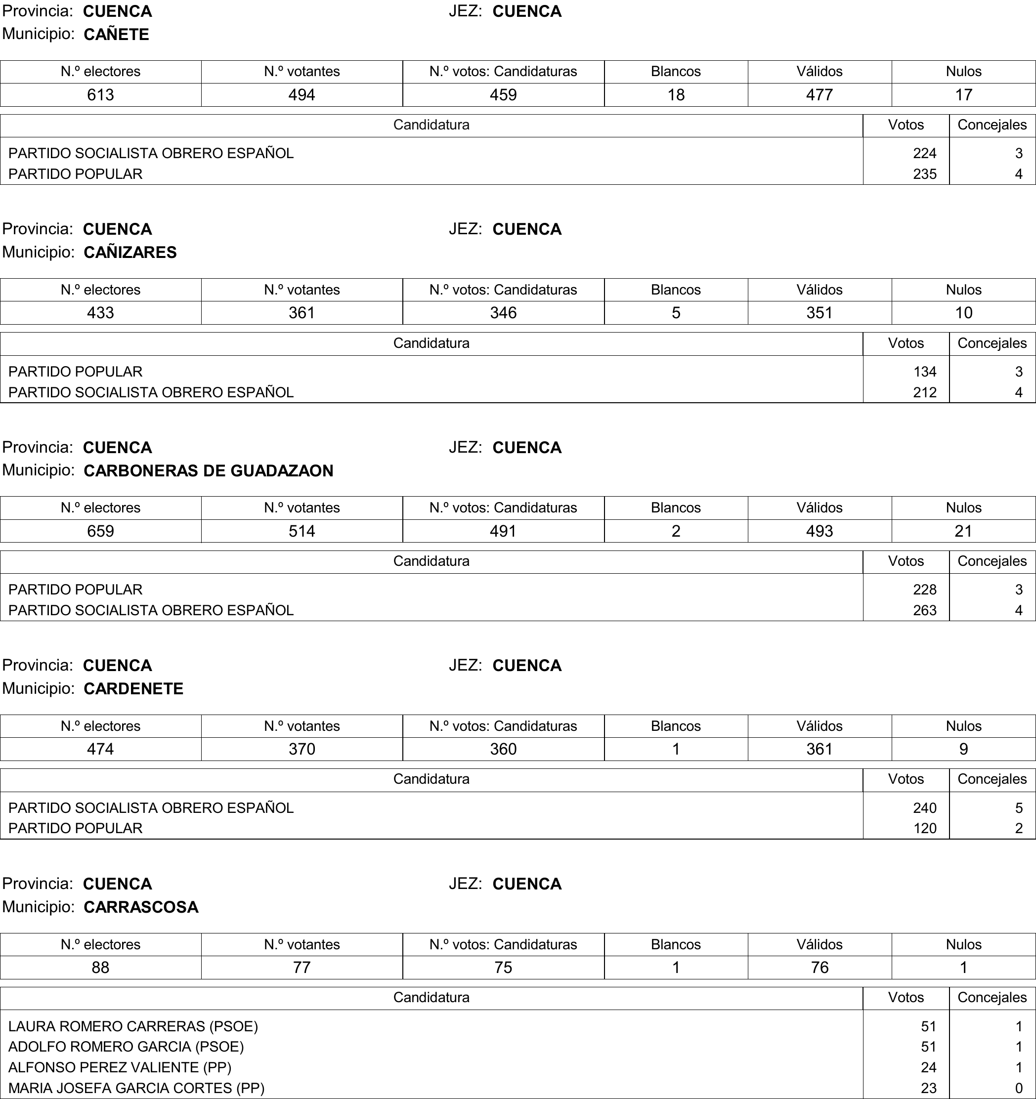 Imagen: /datos/imagenes/disp/2015/177/08370_17377695_image470.png