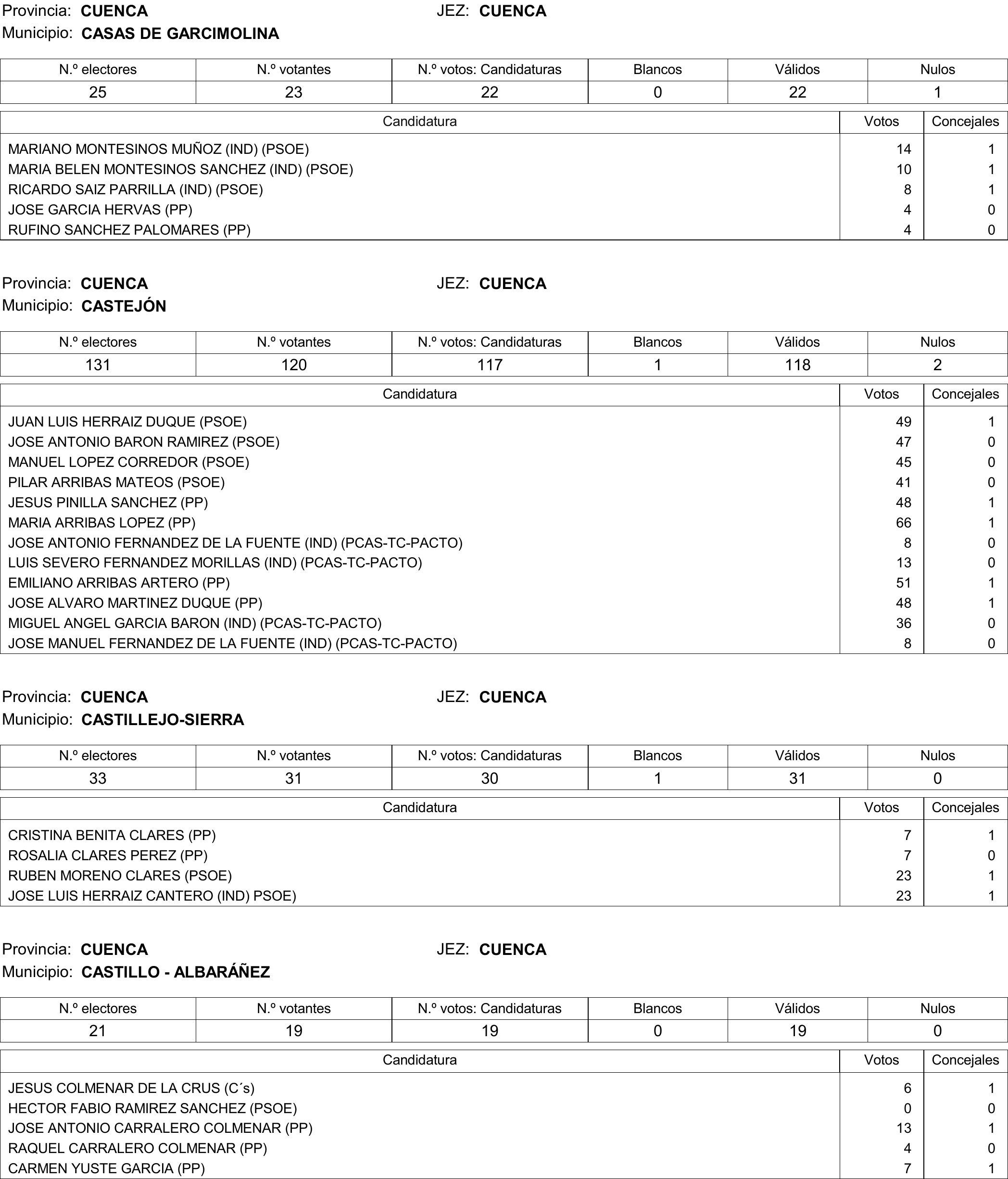 Imagen: /datos/imagenes/disp/2015/177/08370_17377695_image471.png