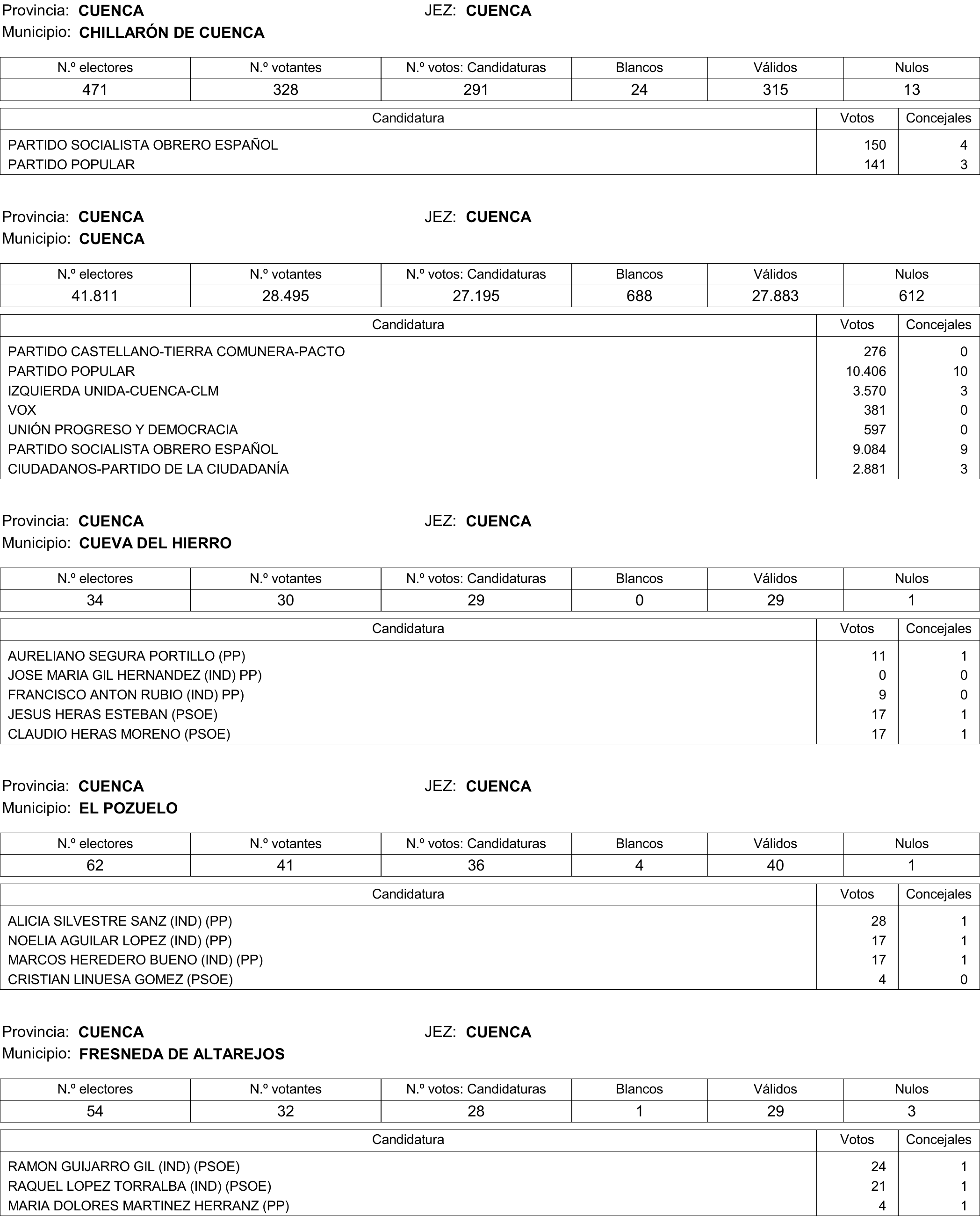 Imagen: /datos/imagenes/disp/2015/177/08370_17377695_image472.png