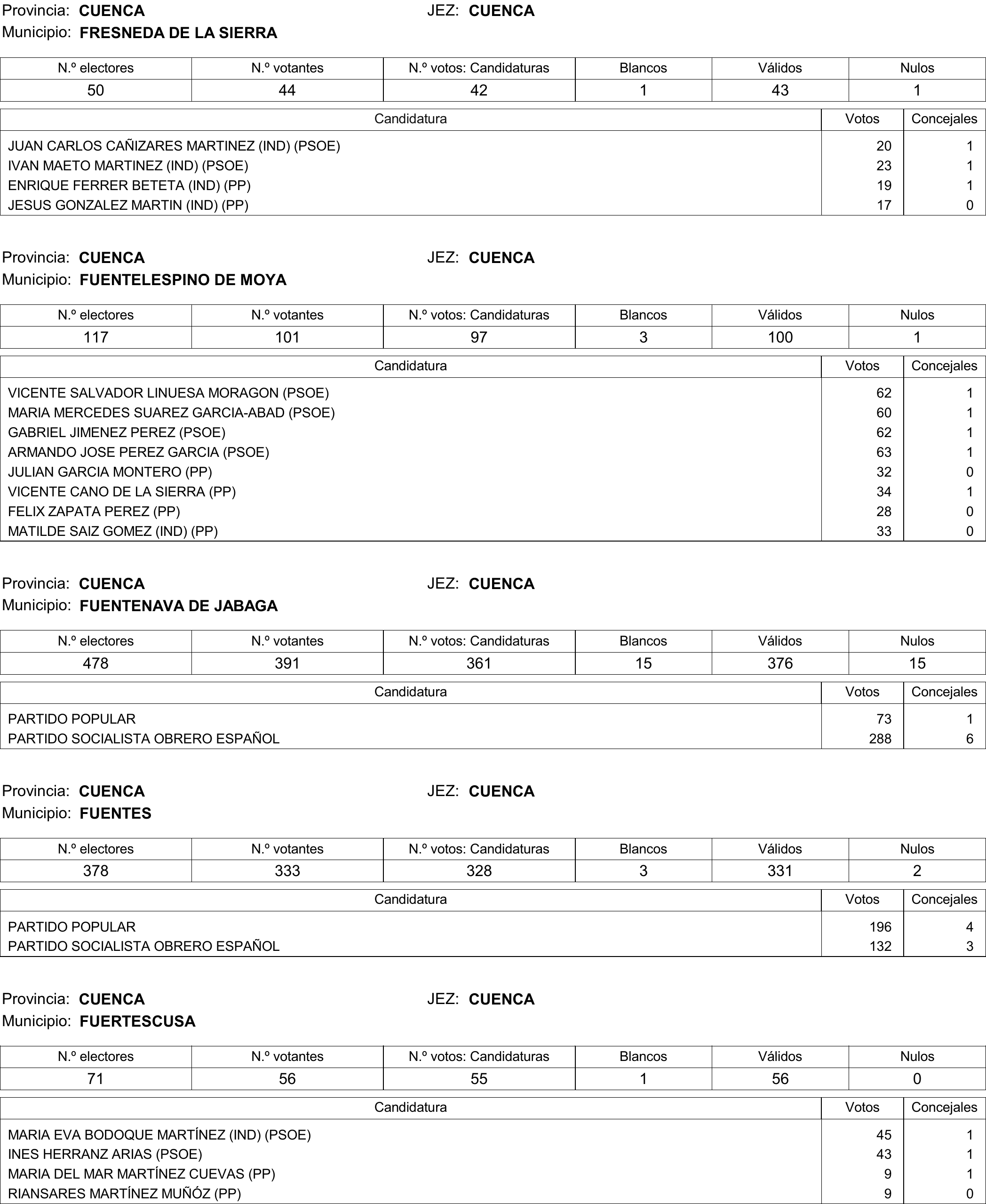 Imagen: /datos/imagenes/disp/2015/177/08370_17377695_image473.png