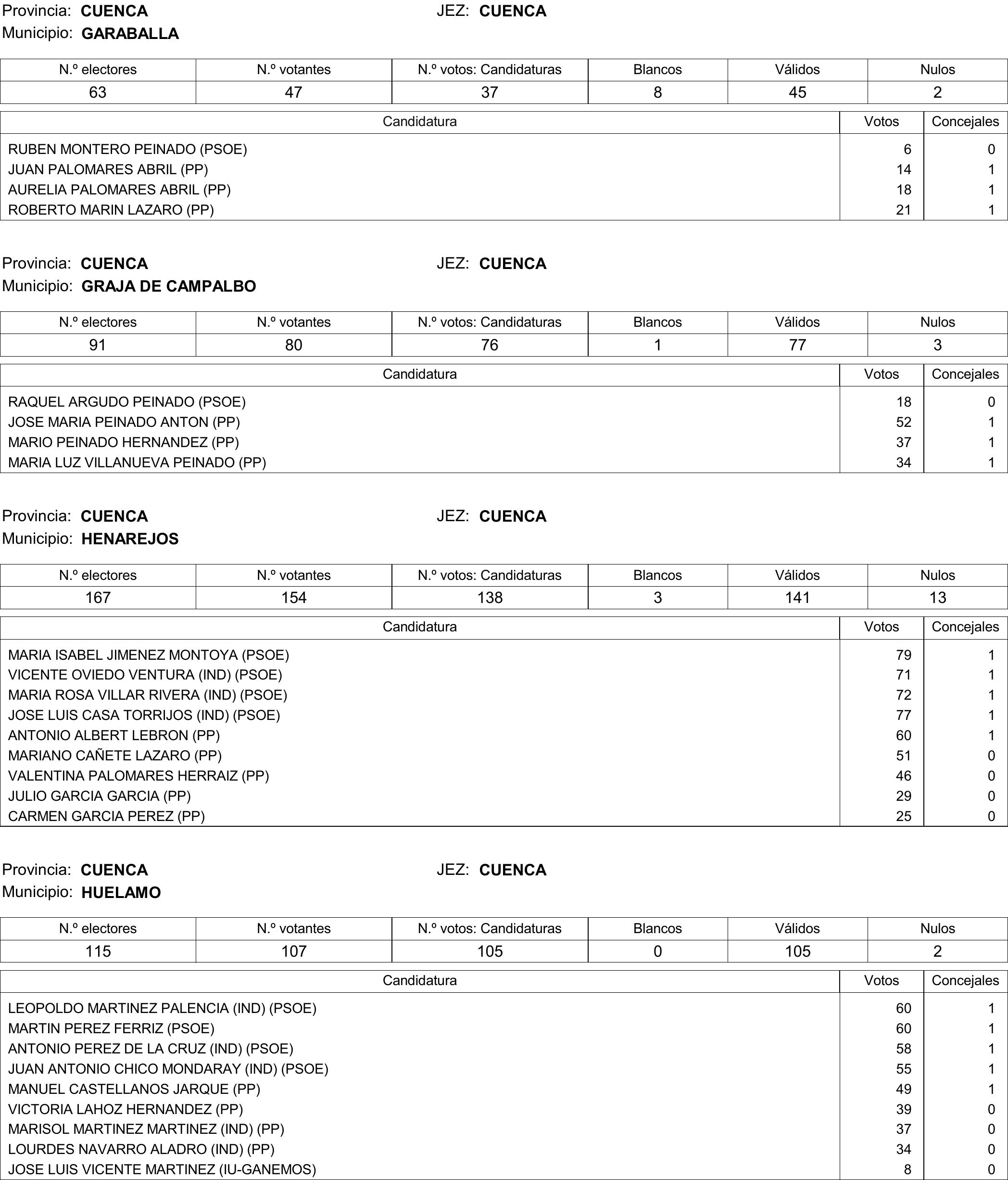 Imagen: /datos/imagenes/disp/2015/177/08370_17377695_image474.png
