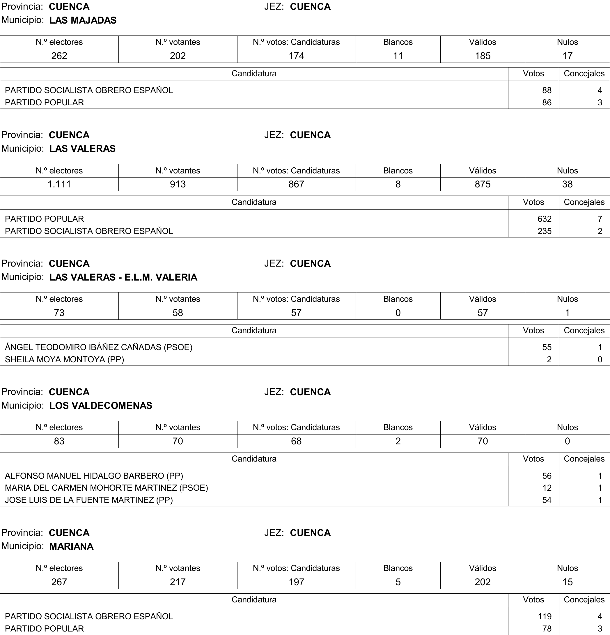 Imagen: /datos/imagenes/disp/2015/177/08370_17377695_image477.png