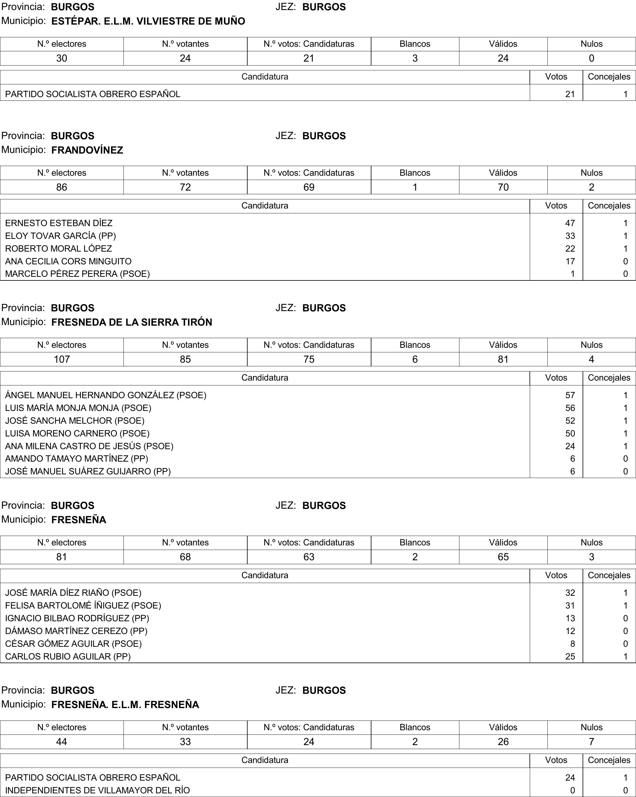 Imagen: /datos/imagenes/disp/2015/177/08370_17377695_image48.png